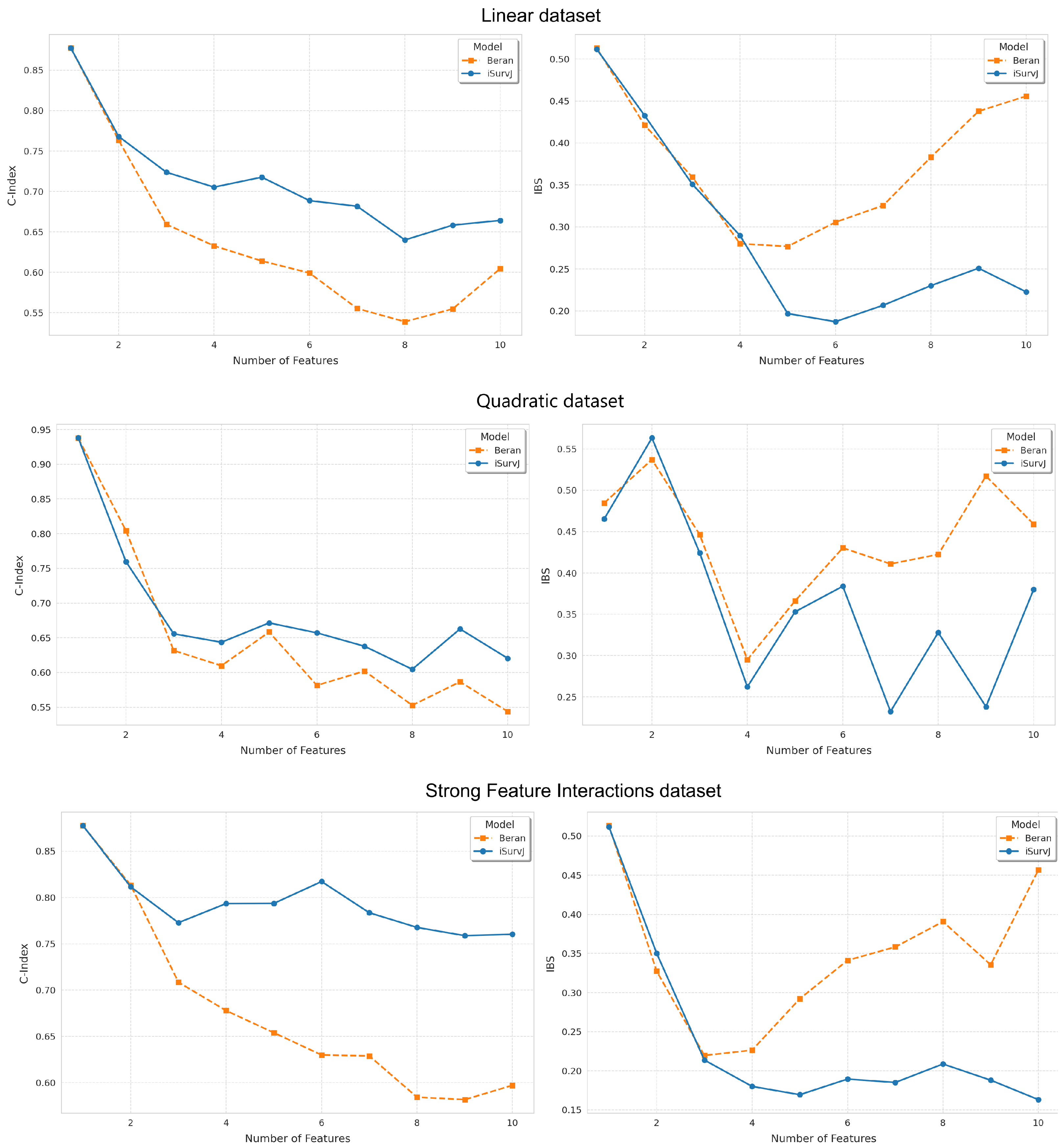 Mathematics 13 03040 g001