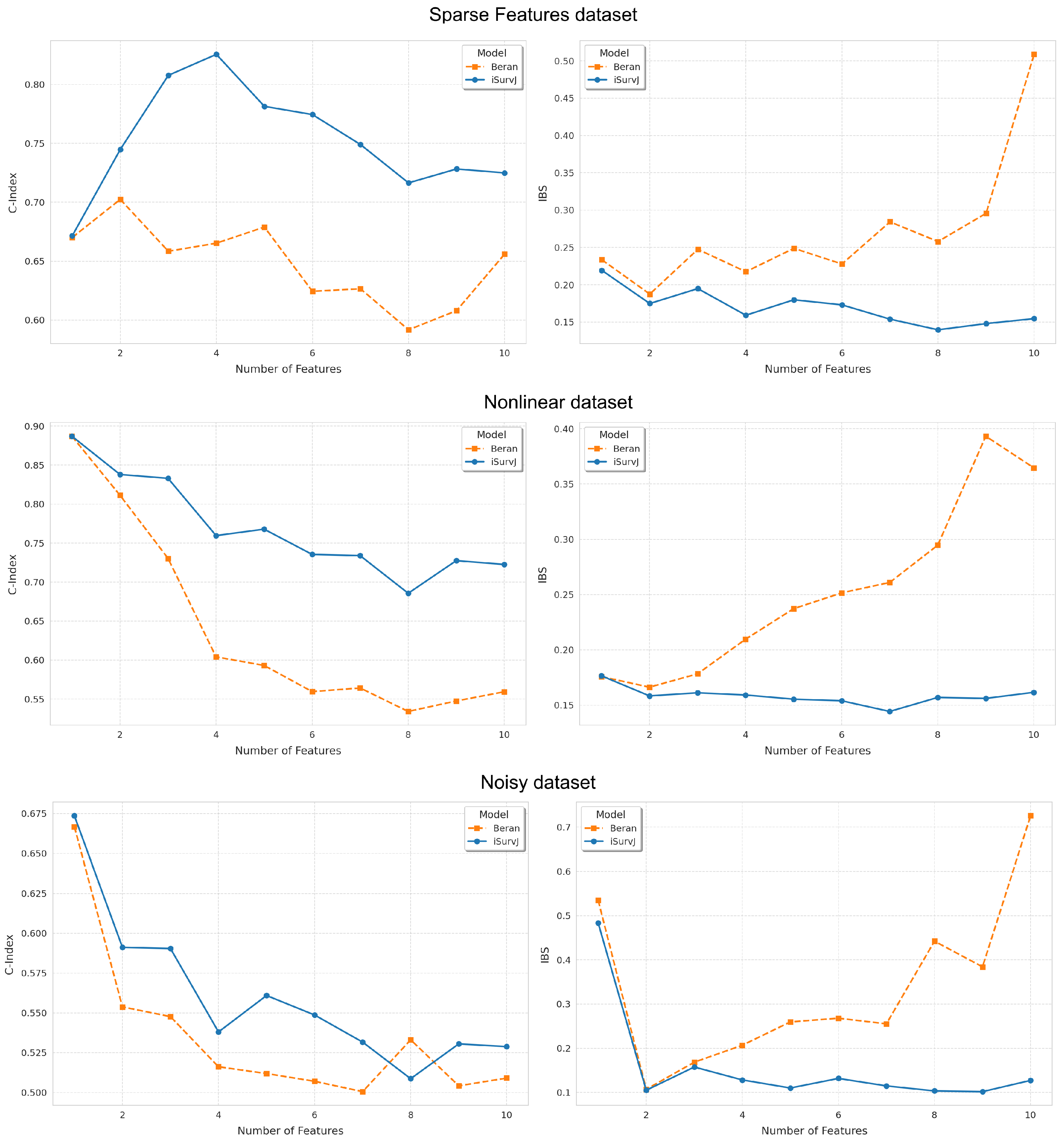 Mathematics 13 03040 g002