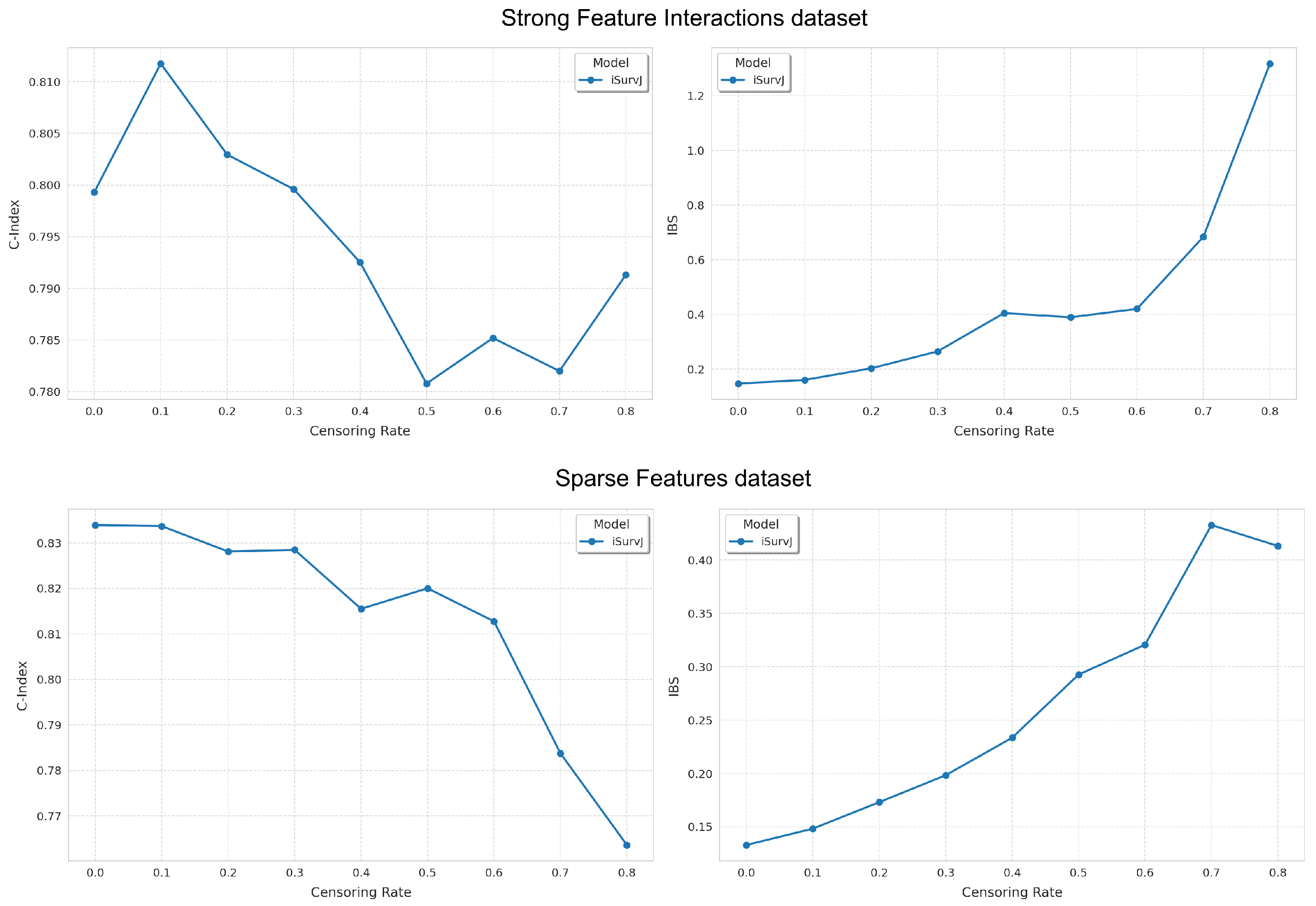 Mathematics 13 03040 g004
