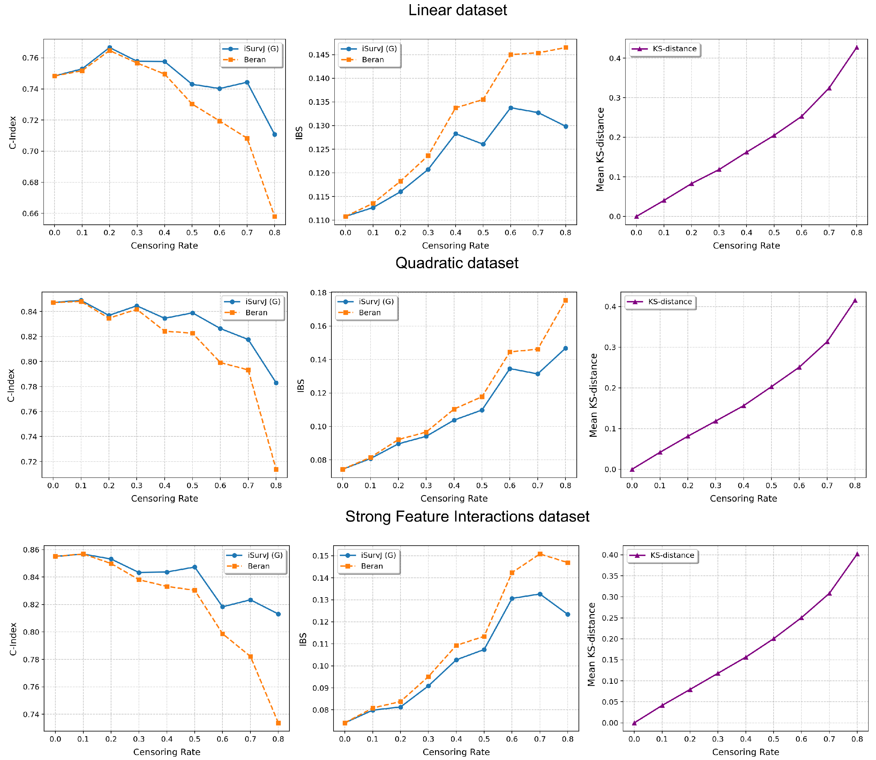 Mathematics 13 03040 g005