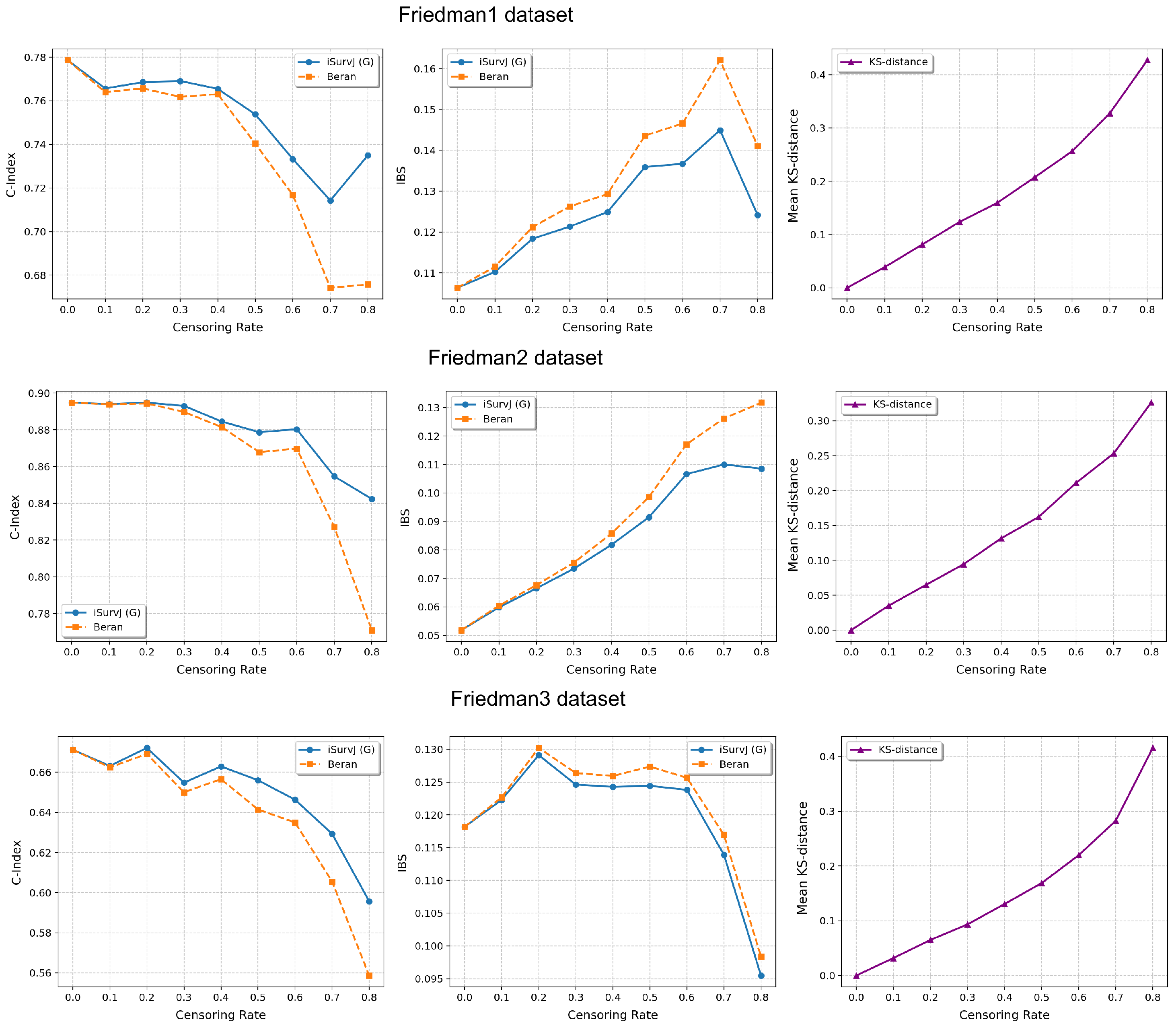 Mathematics 13 03040 g006