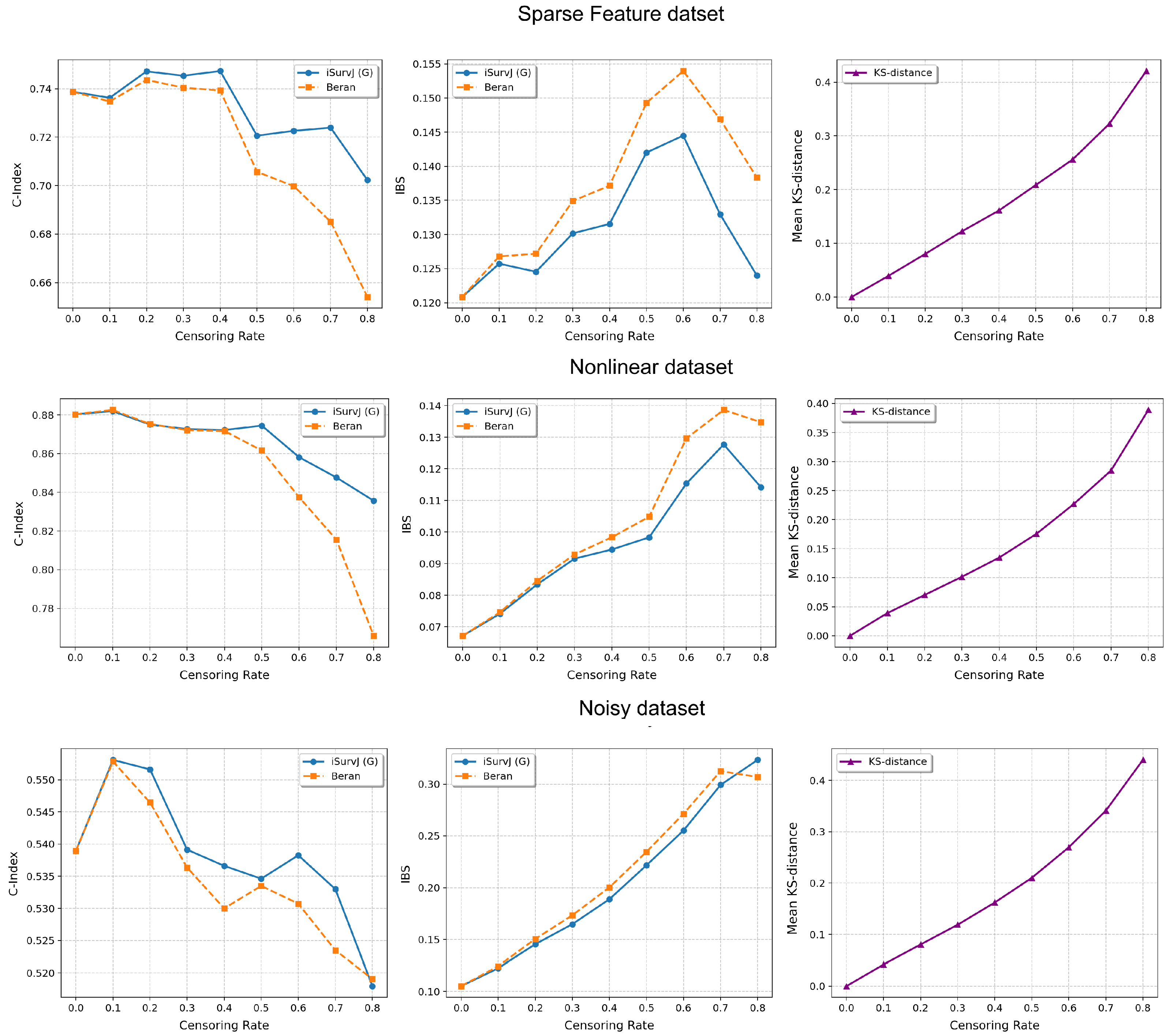 Mathematics 13 03040 g007