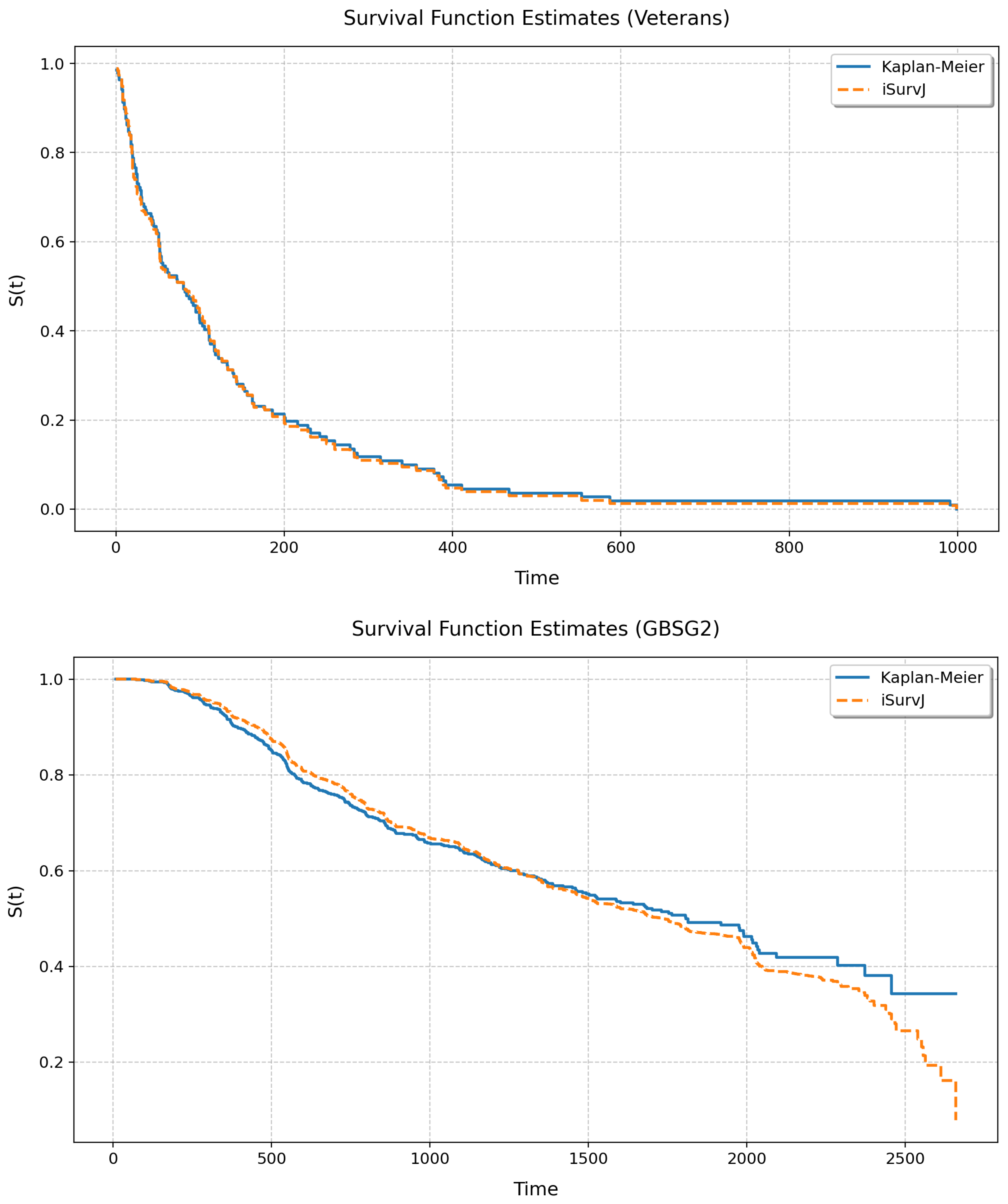 Mathematics 13 03040 g010
