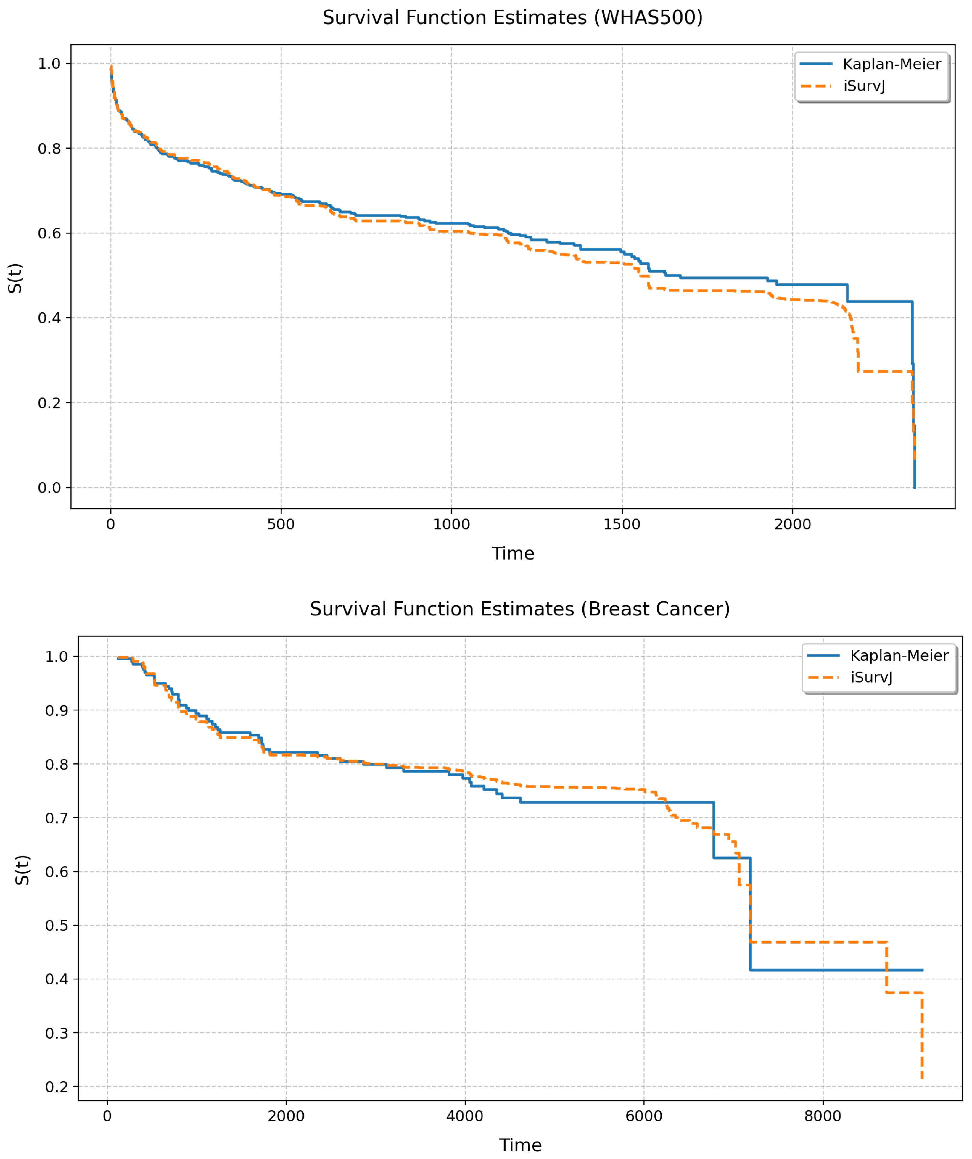 Mathematics 13 03040 g011