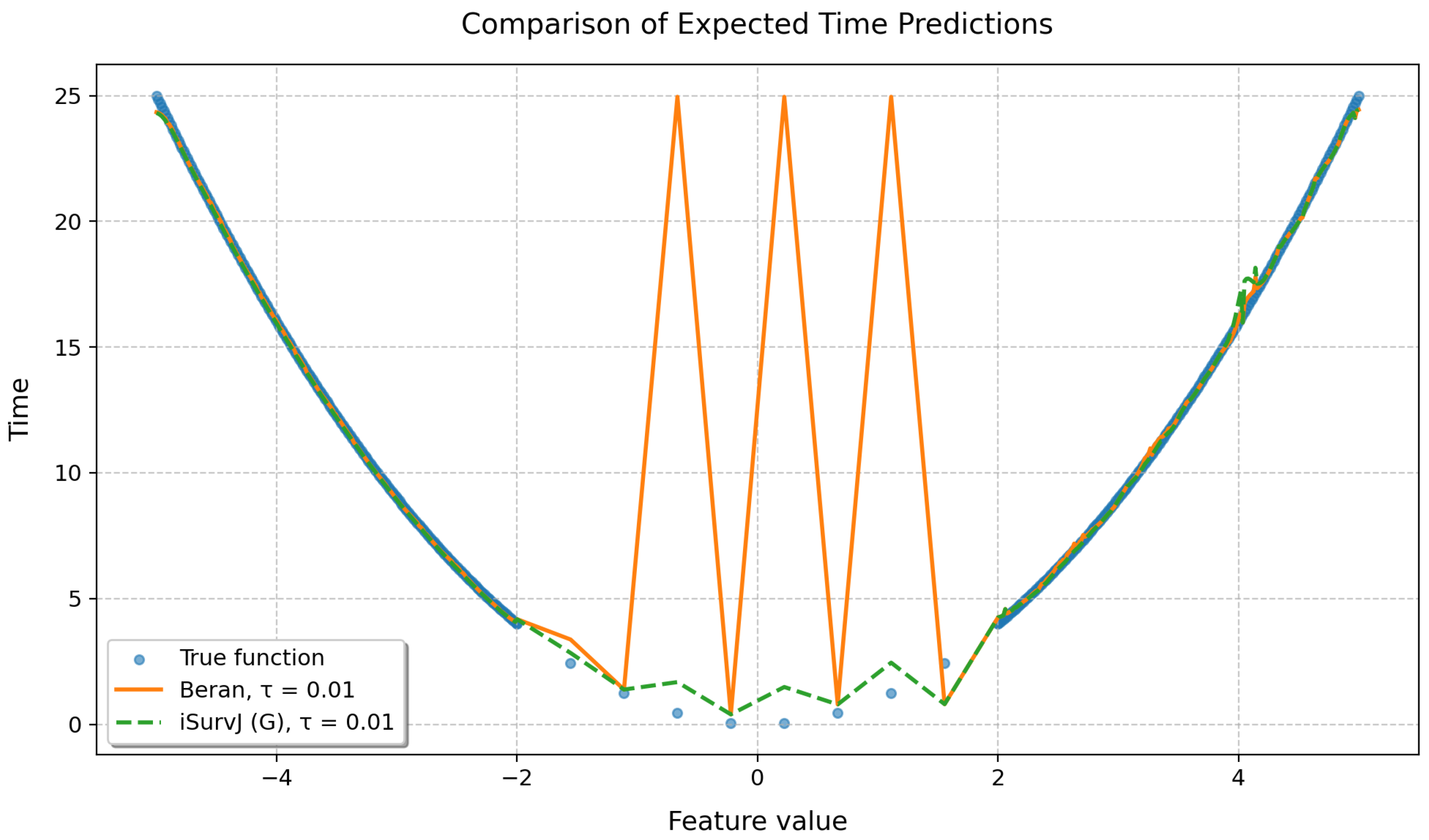 Mathematics 13 03040 g012