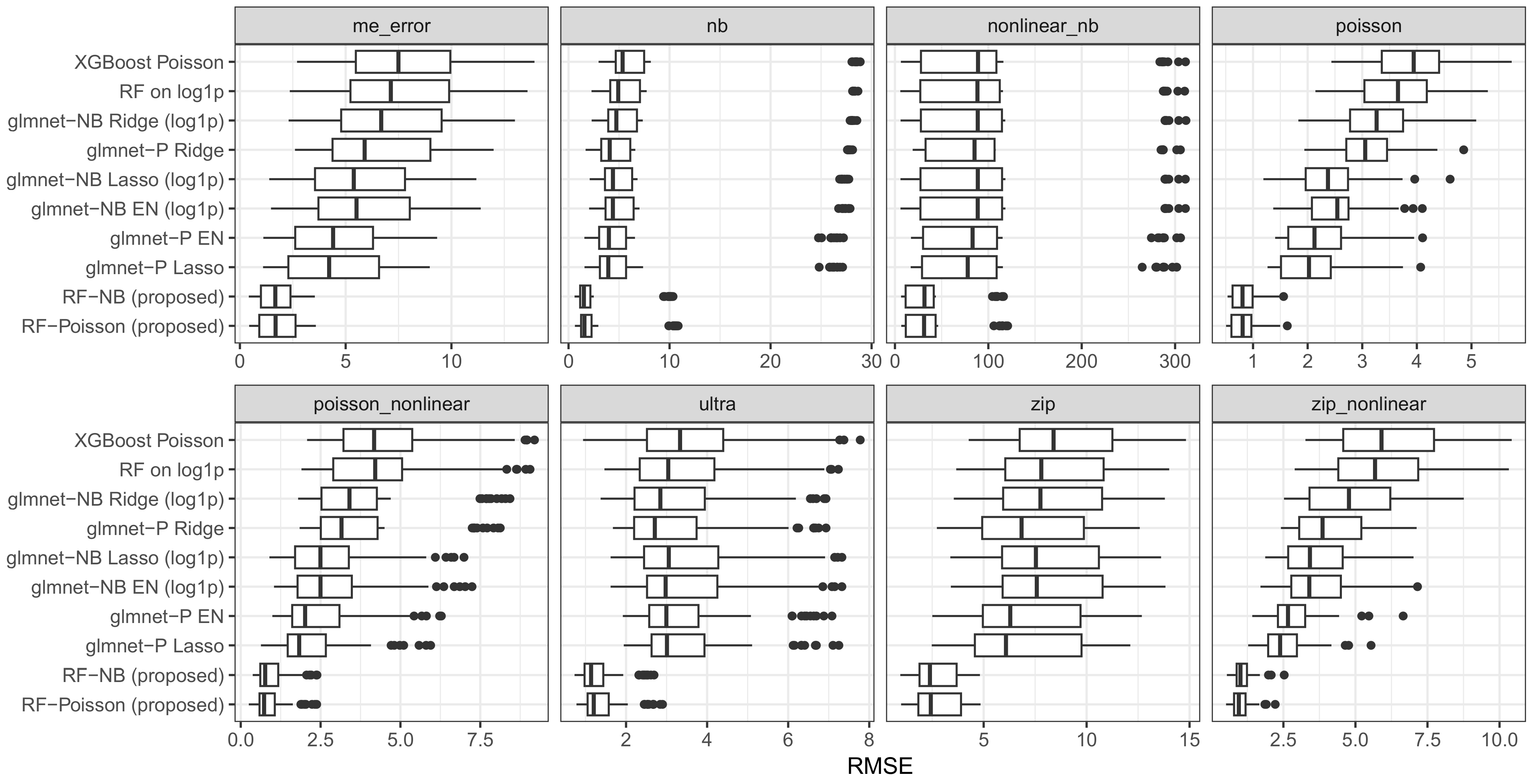 Mathematics 13 03041 g001
