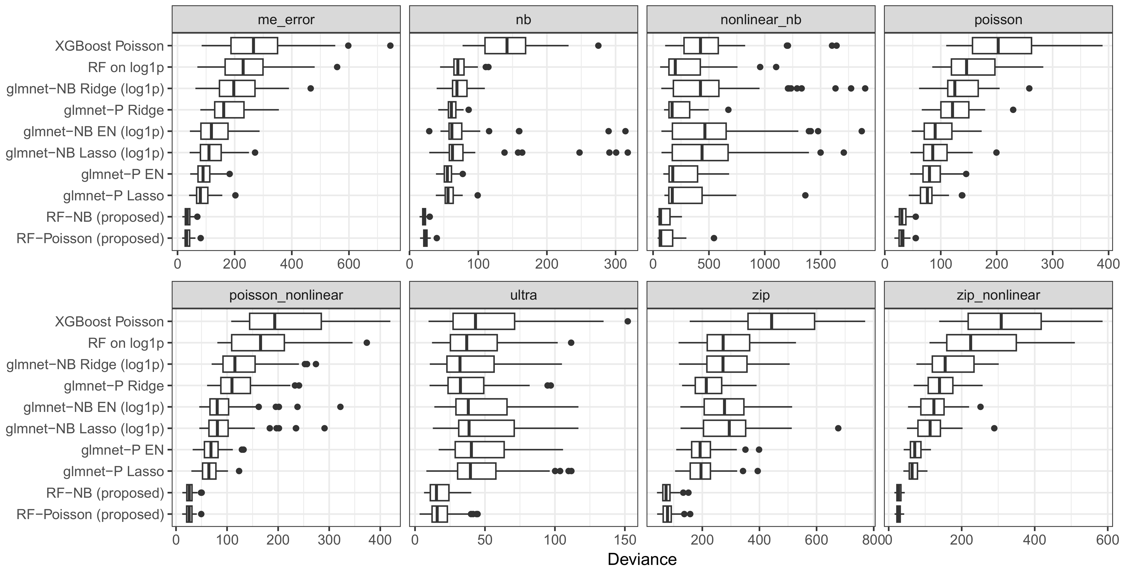 Mathematics 13 03041 g002