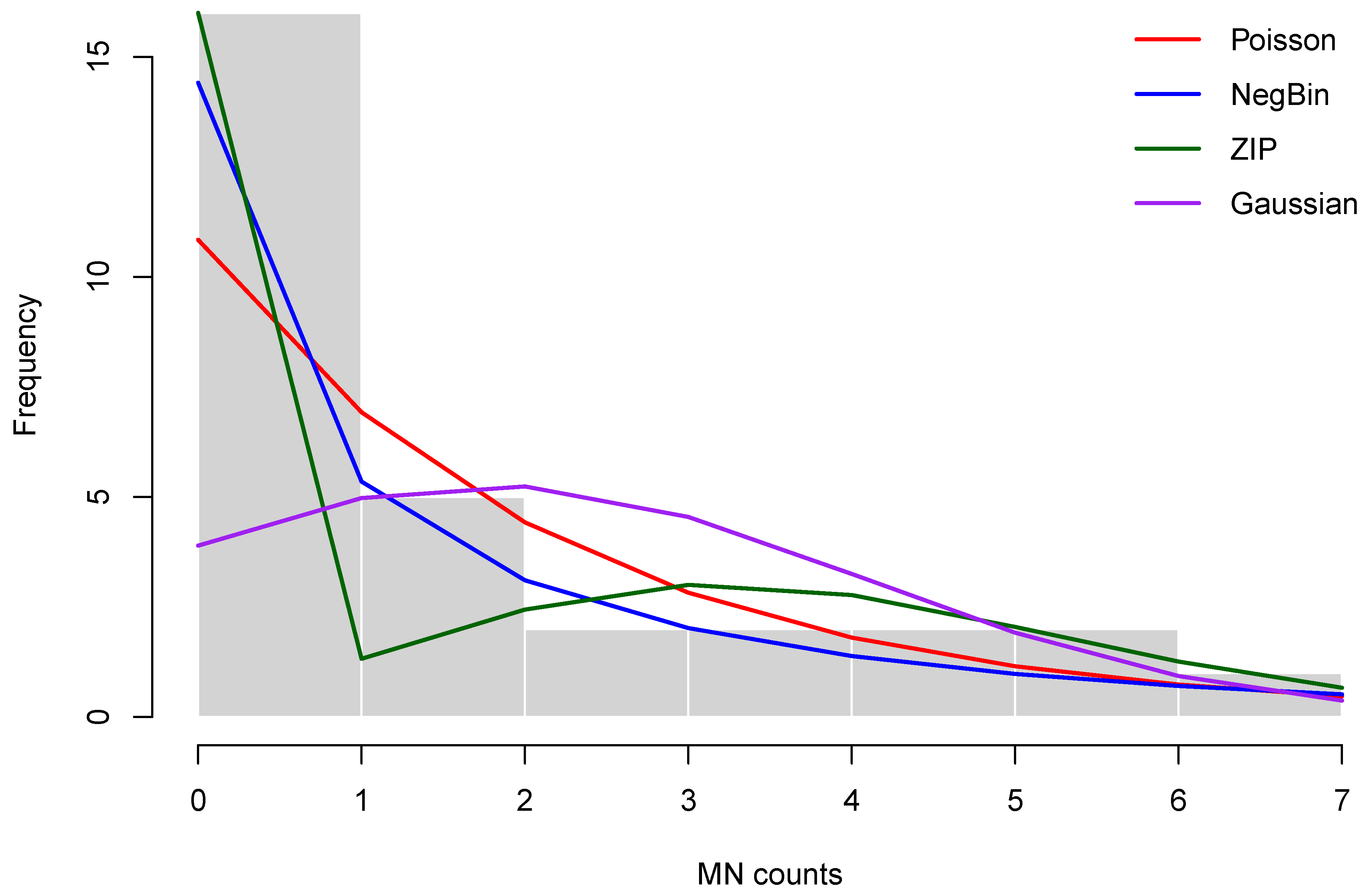 Mathematics 13 03041 g003
