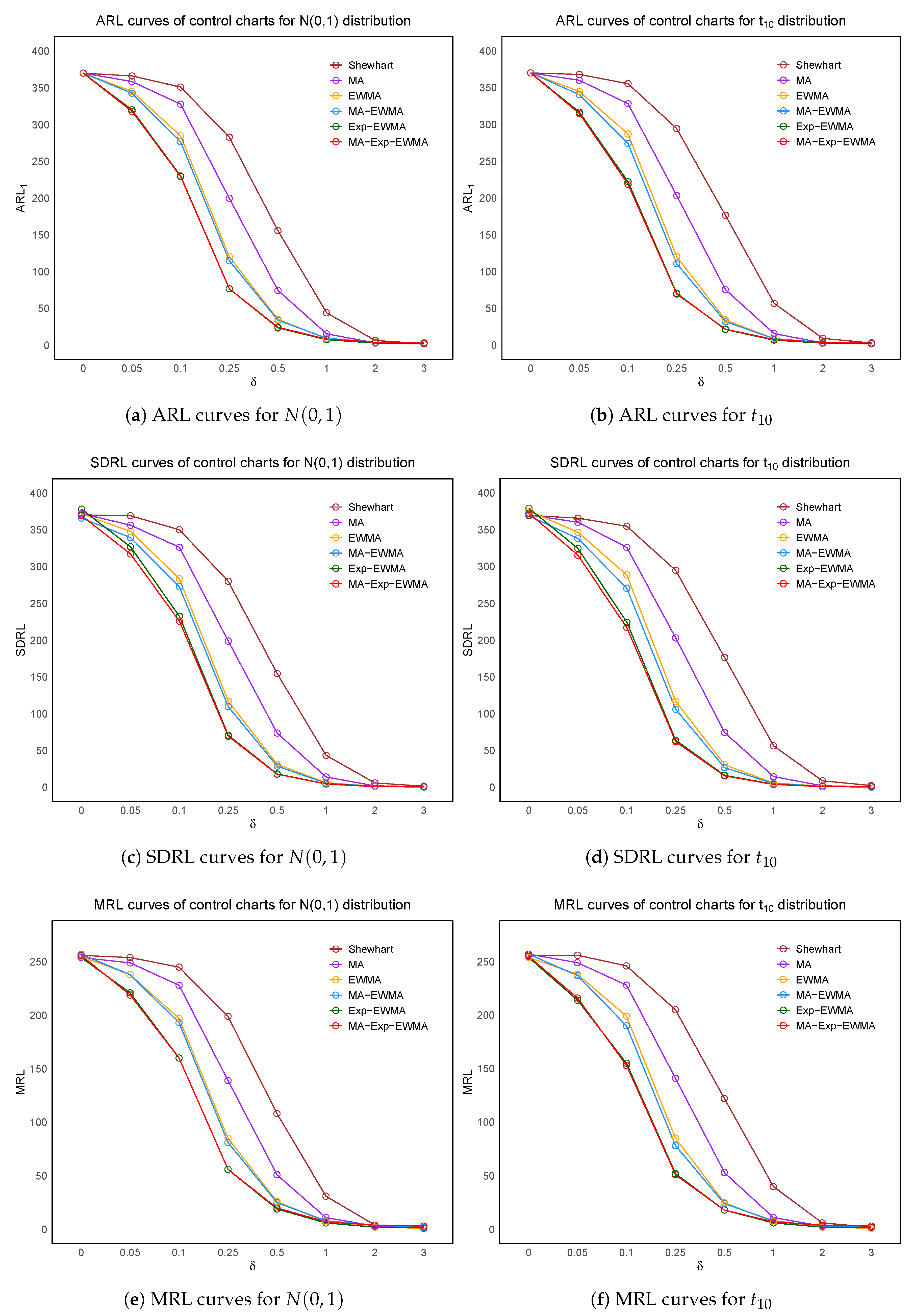 Mathematics 13 03049 g001