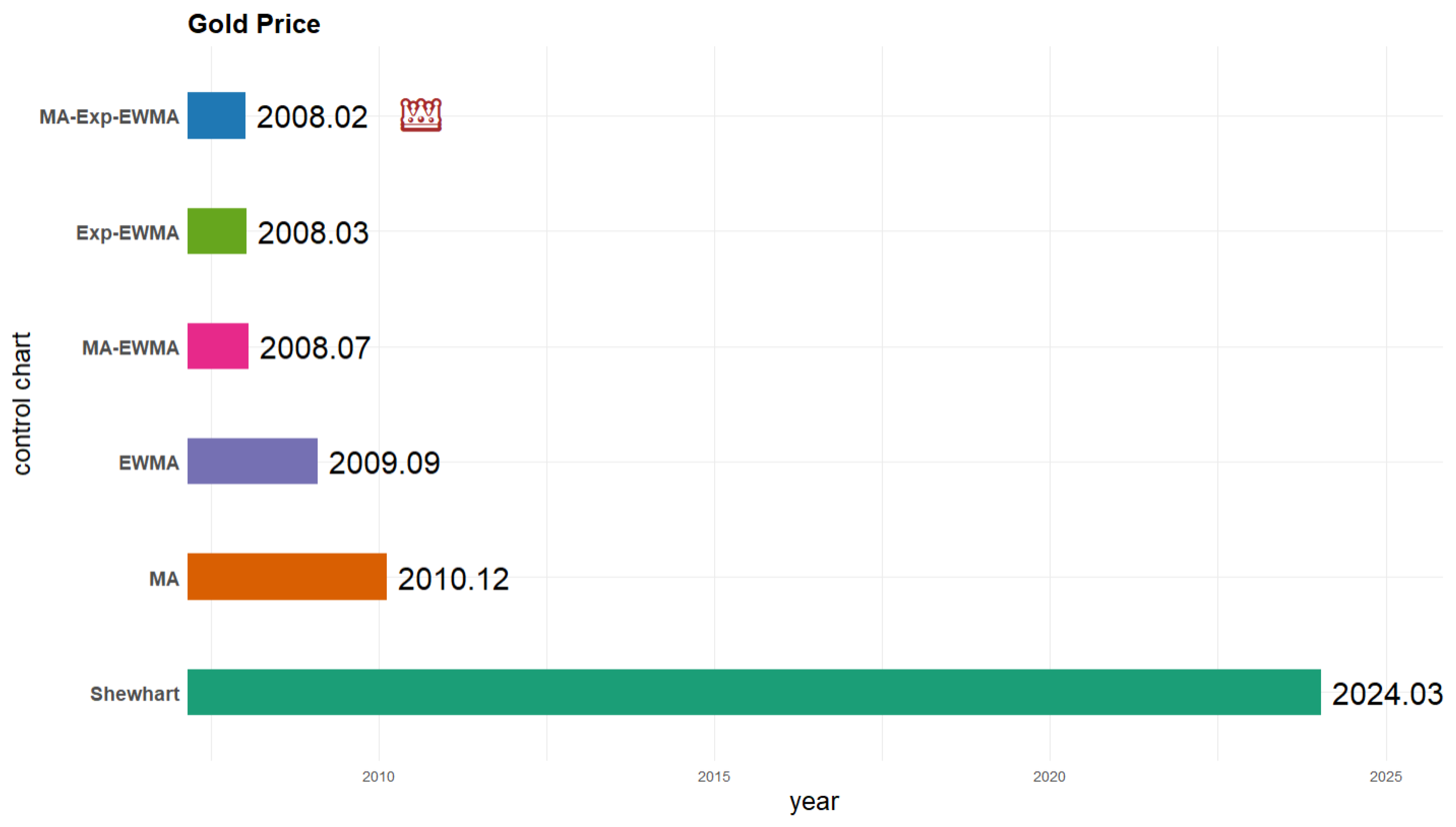 Mathematics 13 03049 g004