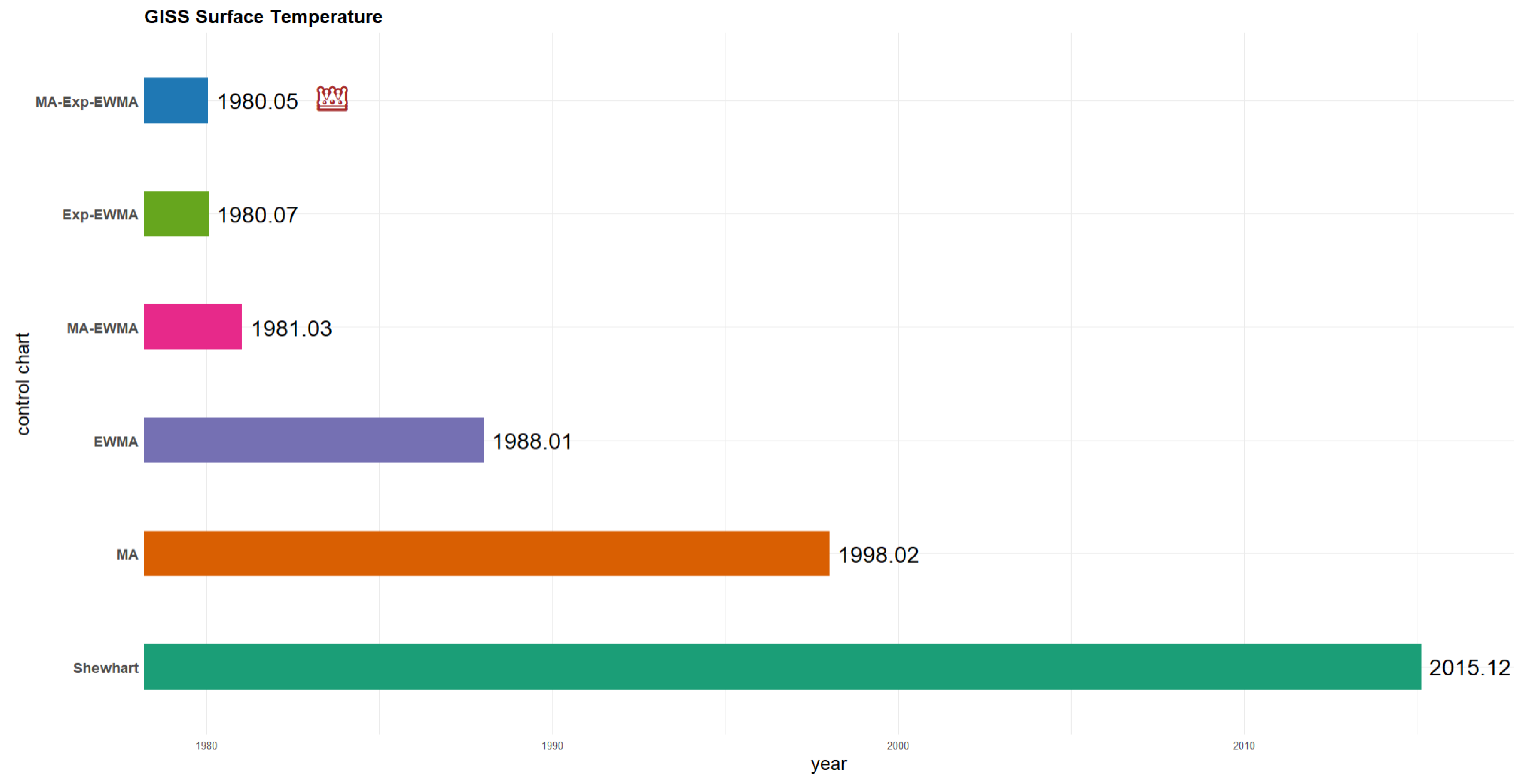 Mathematics 13 03049 g006