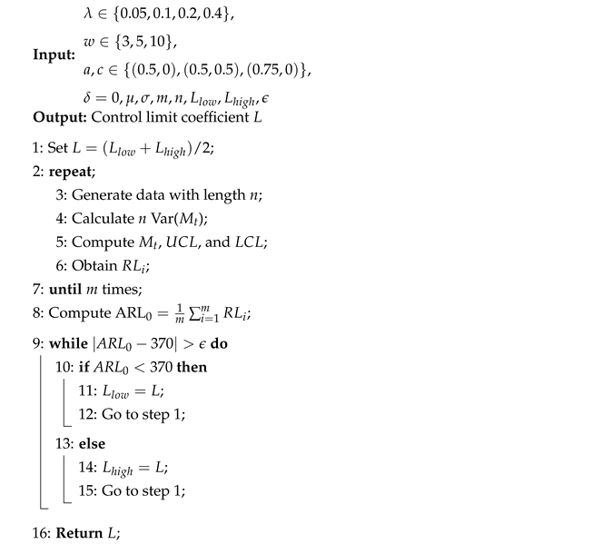 Mathematics 13 03049 i001