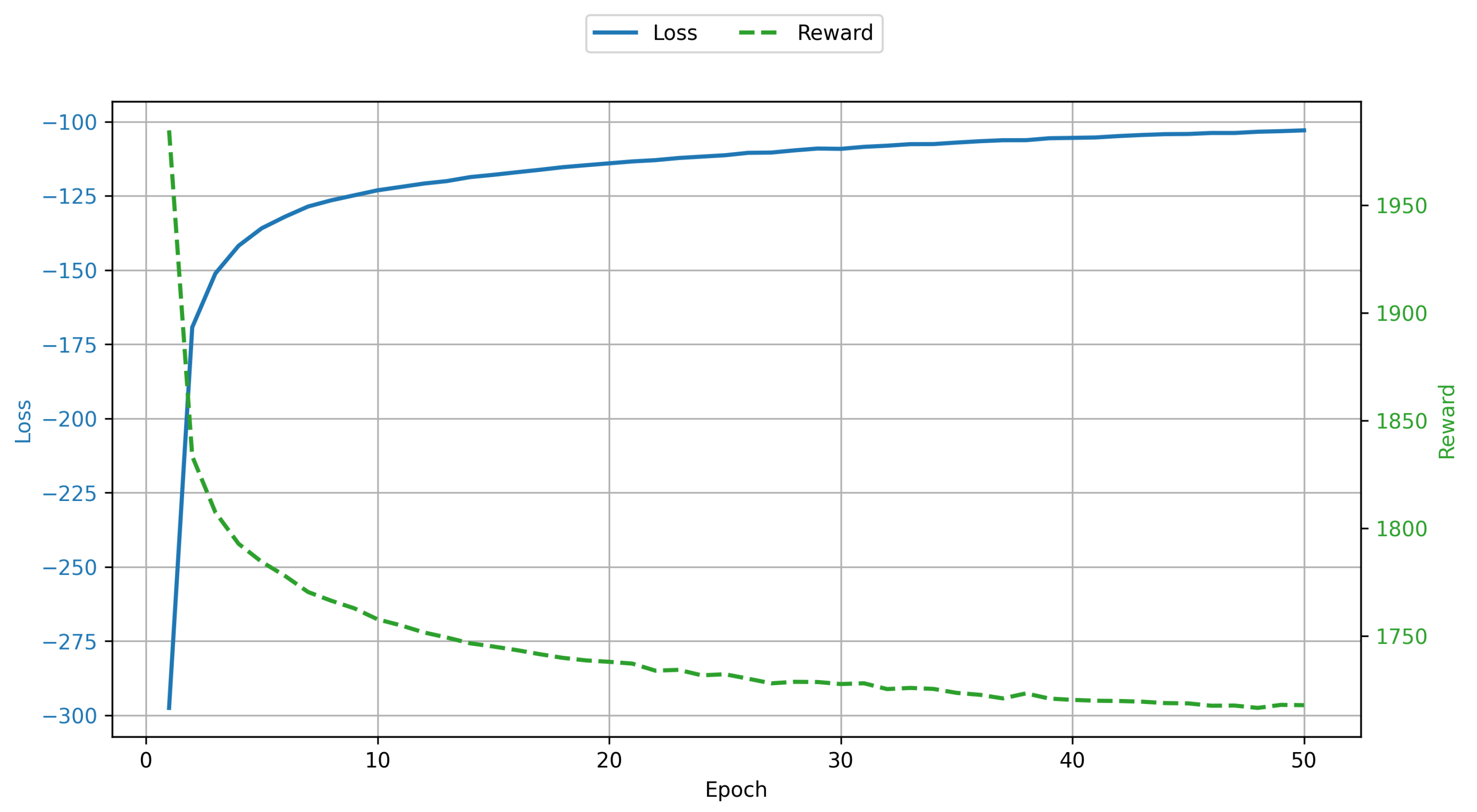 Mathematics 13 03050 g003 Mathematics 13 03050 g003