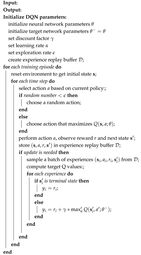 Mathematics 13 03055 i001 Mathematics 13 03055 i001