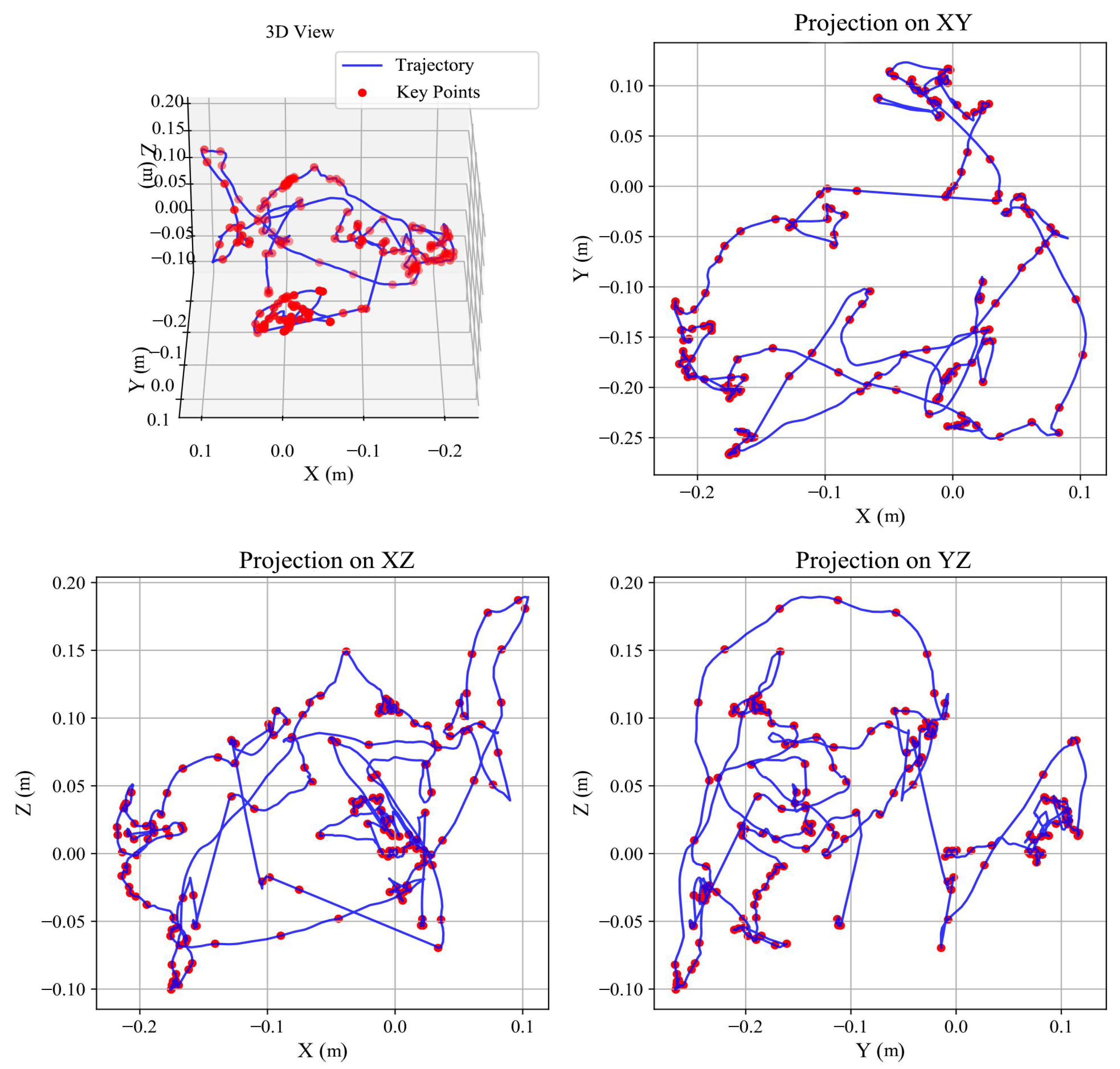 Mathematics 13 03057 g004