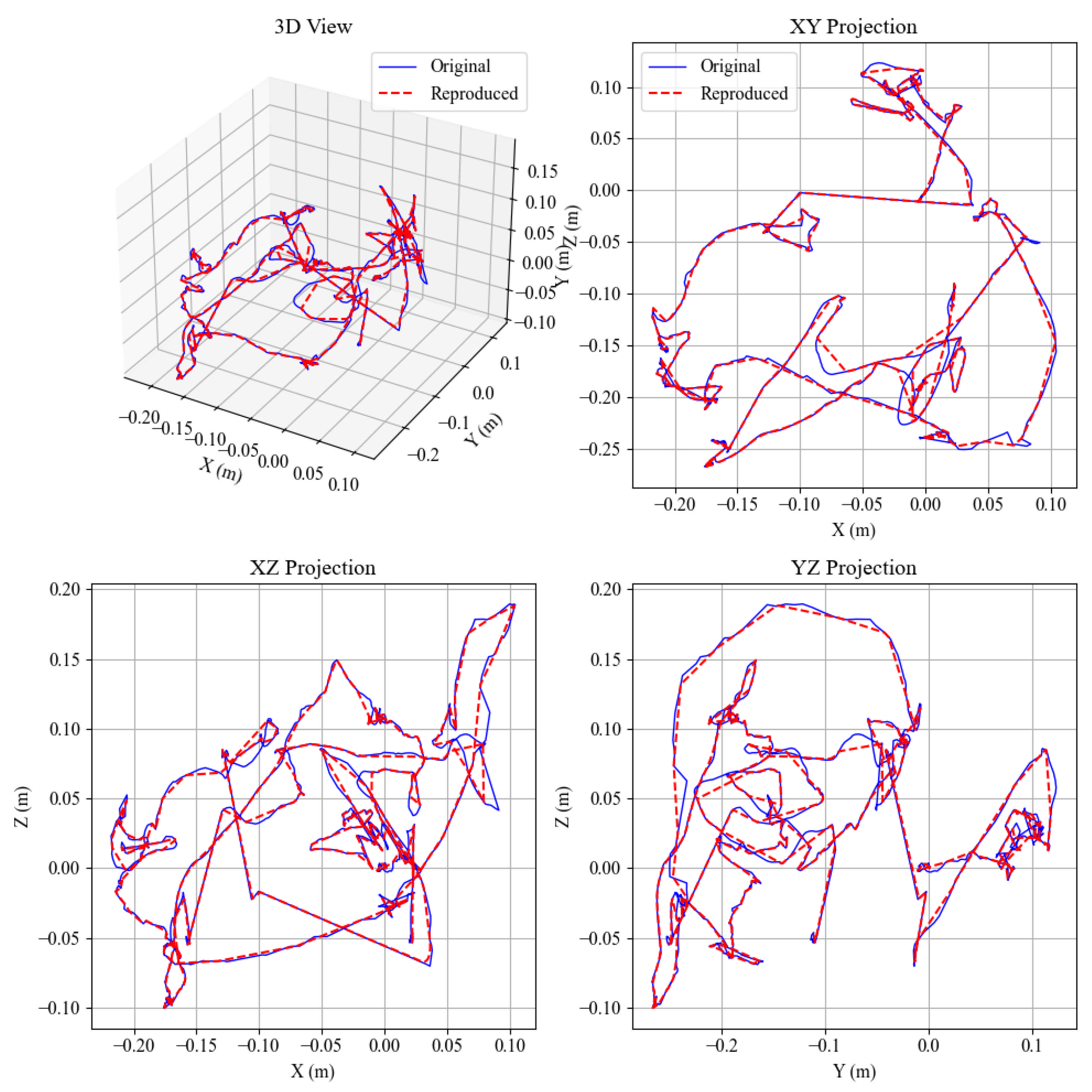 Mathematics 13 03057 g005