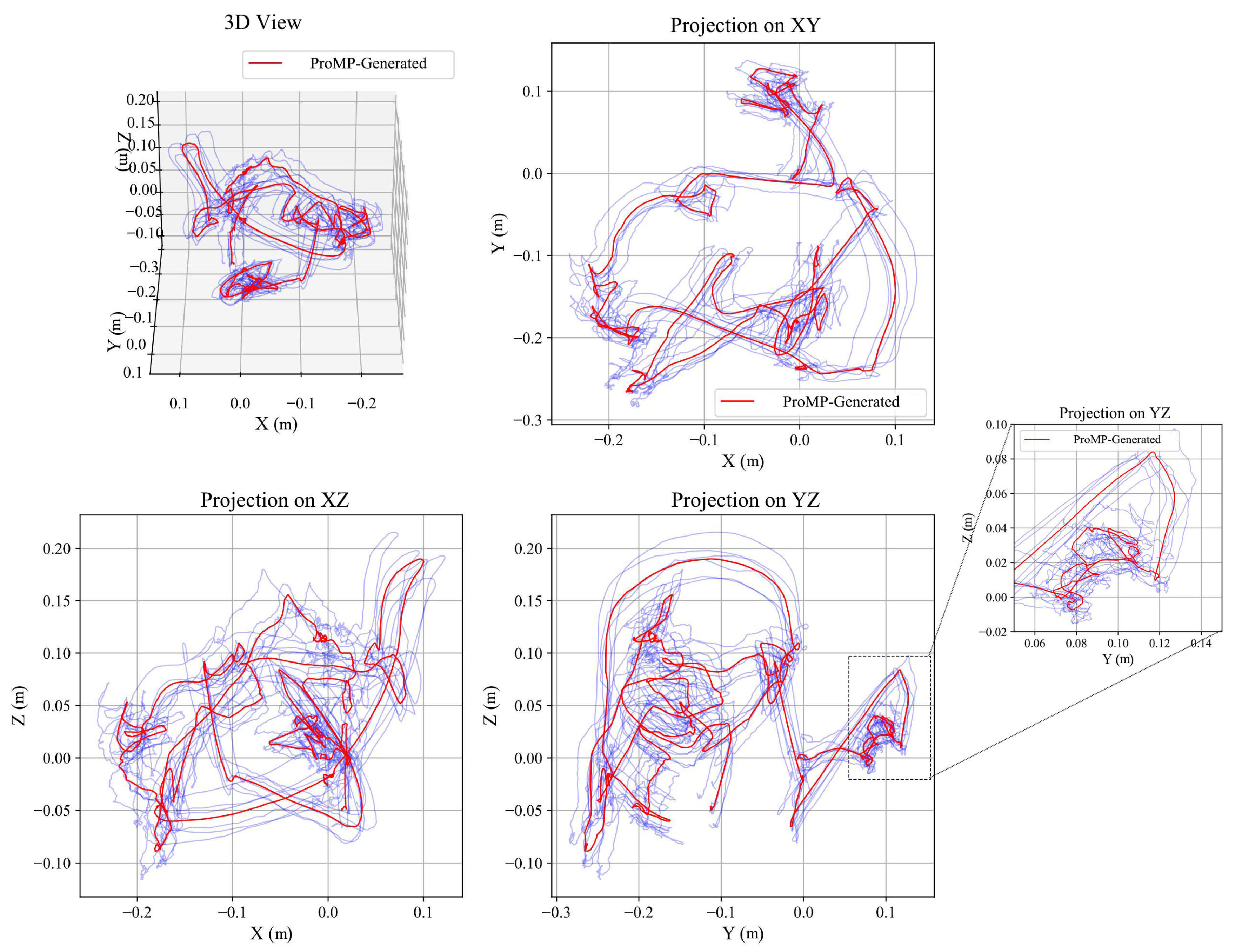 Mathematics 13 03057 g006
