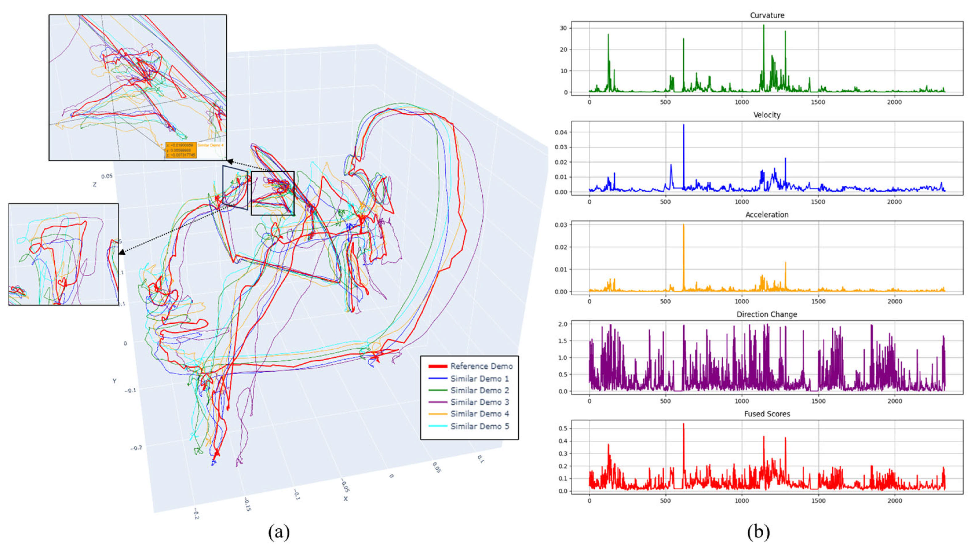 Mathematics 13 03057 g010