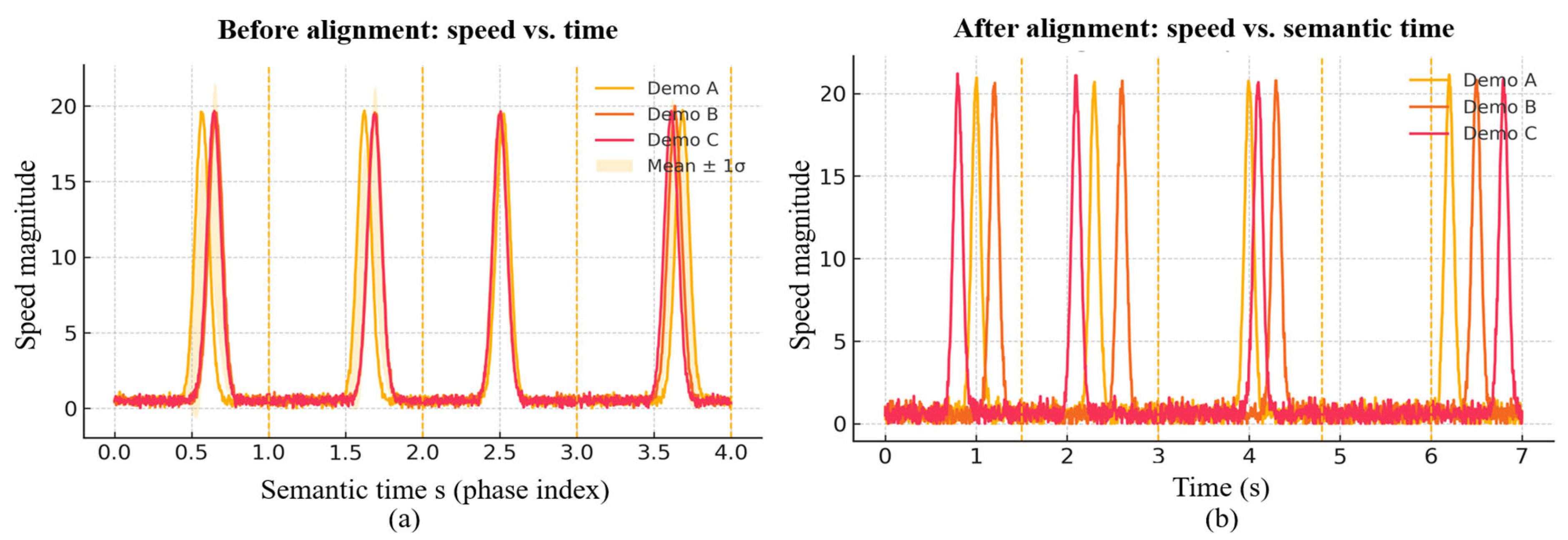 Mathematics 13 03057 g011