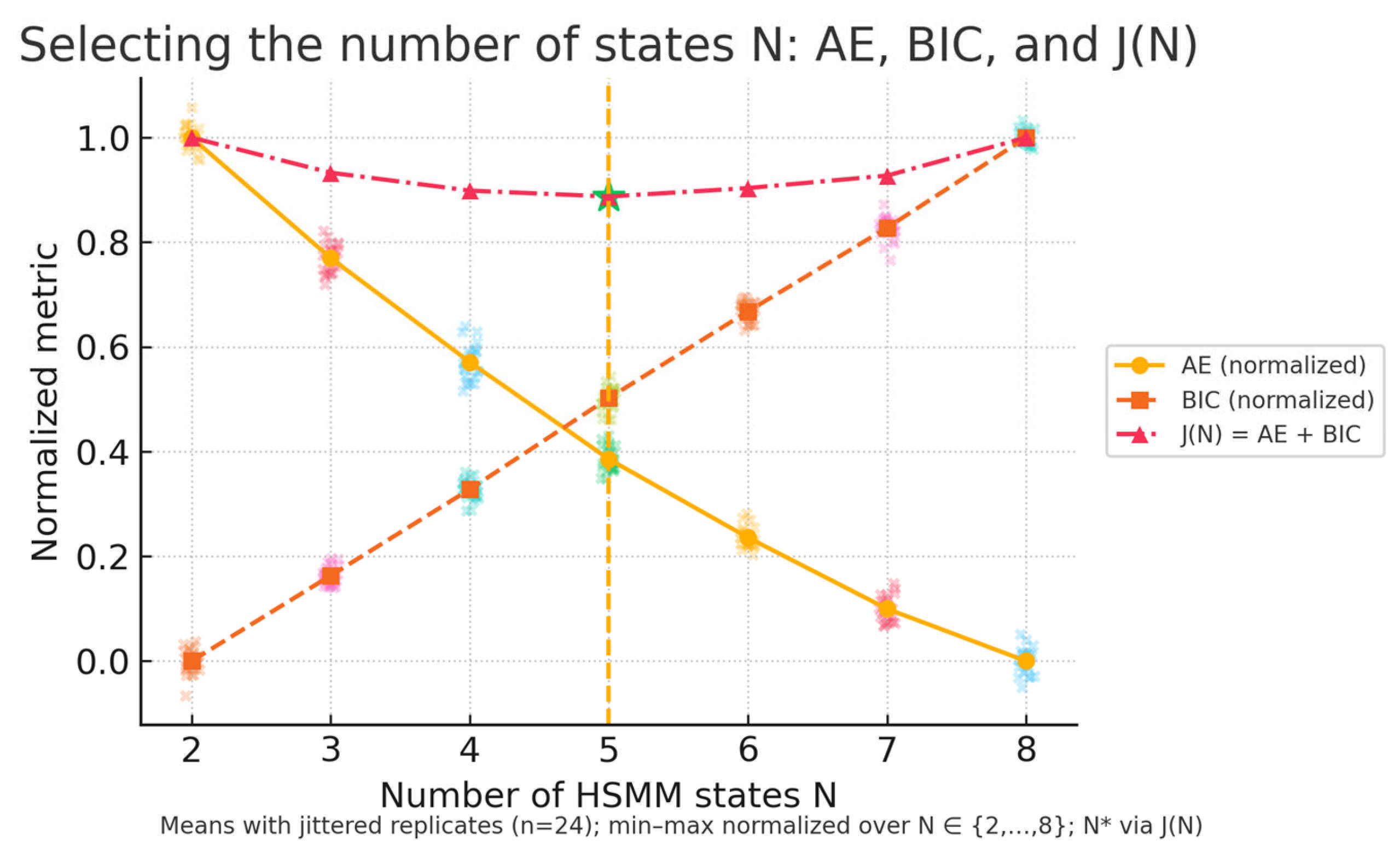 Mathematics 13 03057 g013