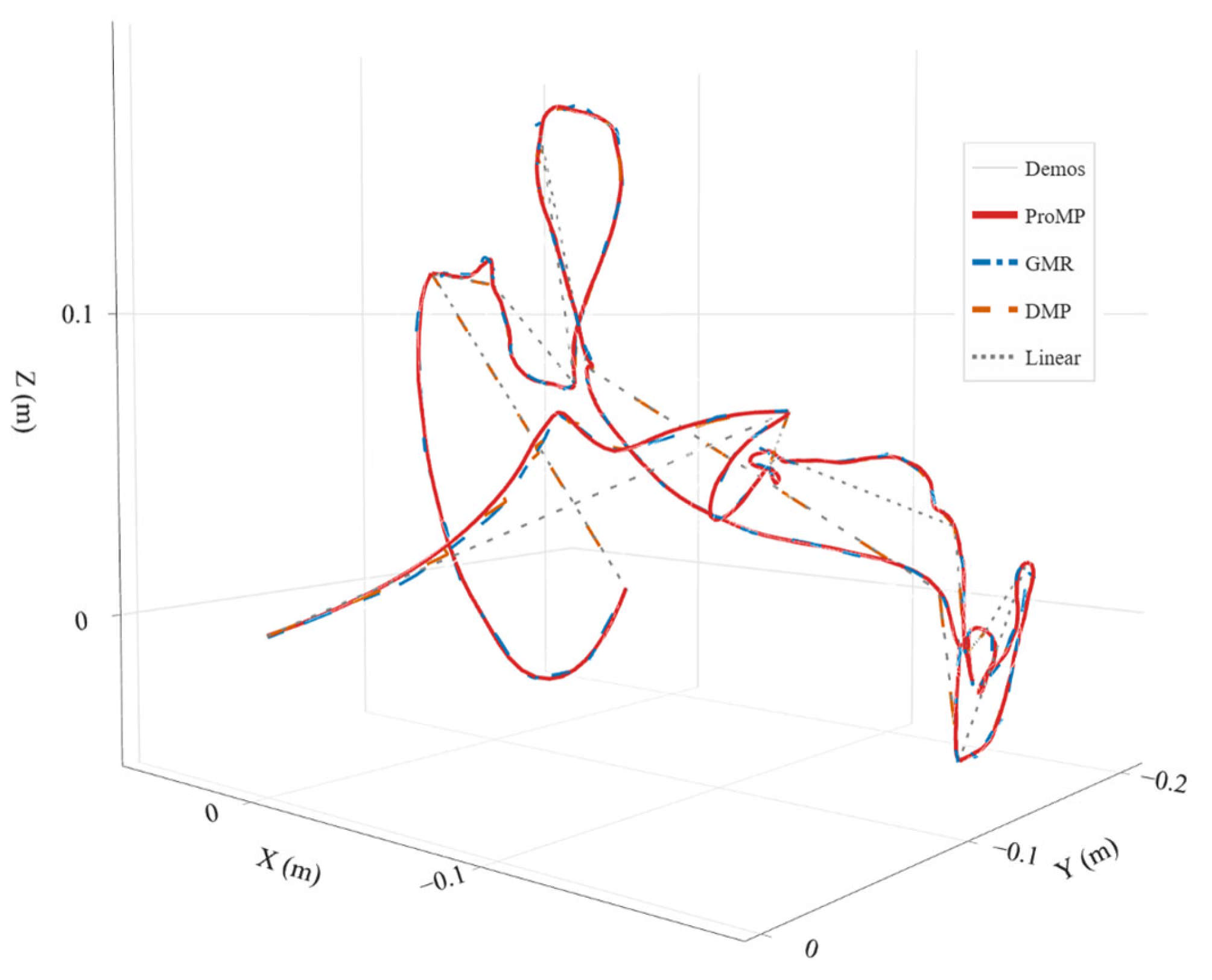 Mathematics 13 03057 g014