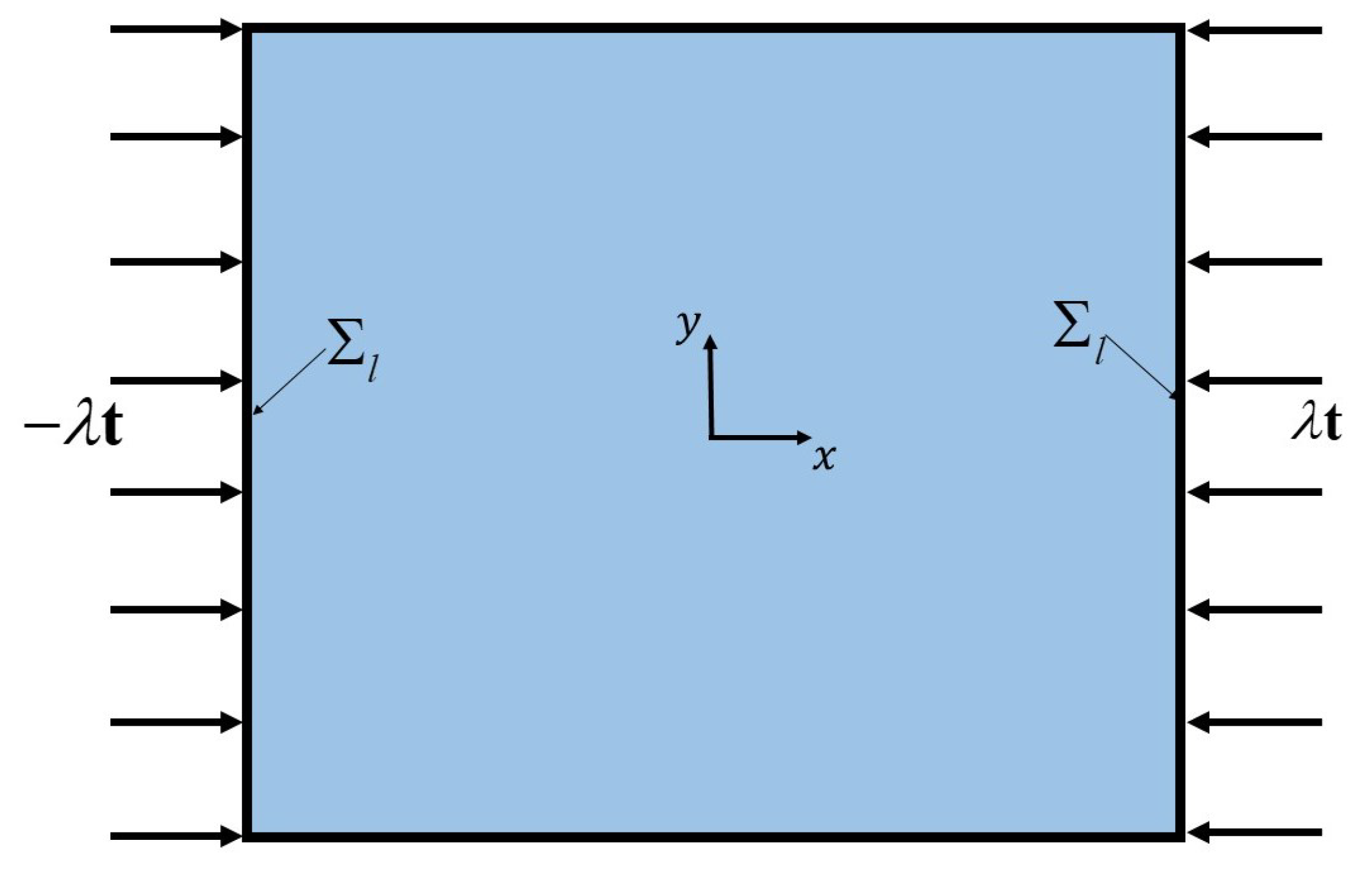 Mathematics 13 03063 g002