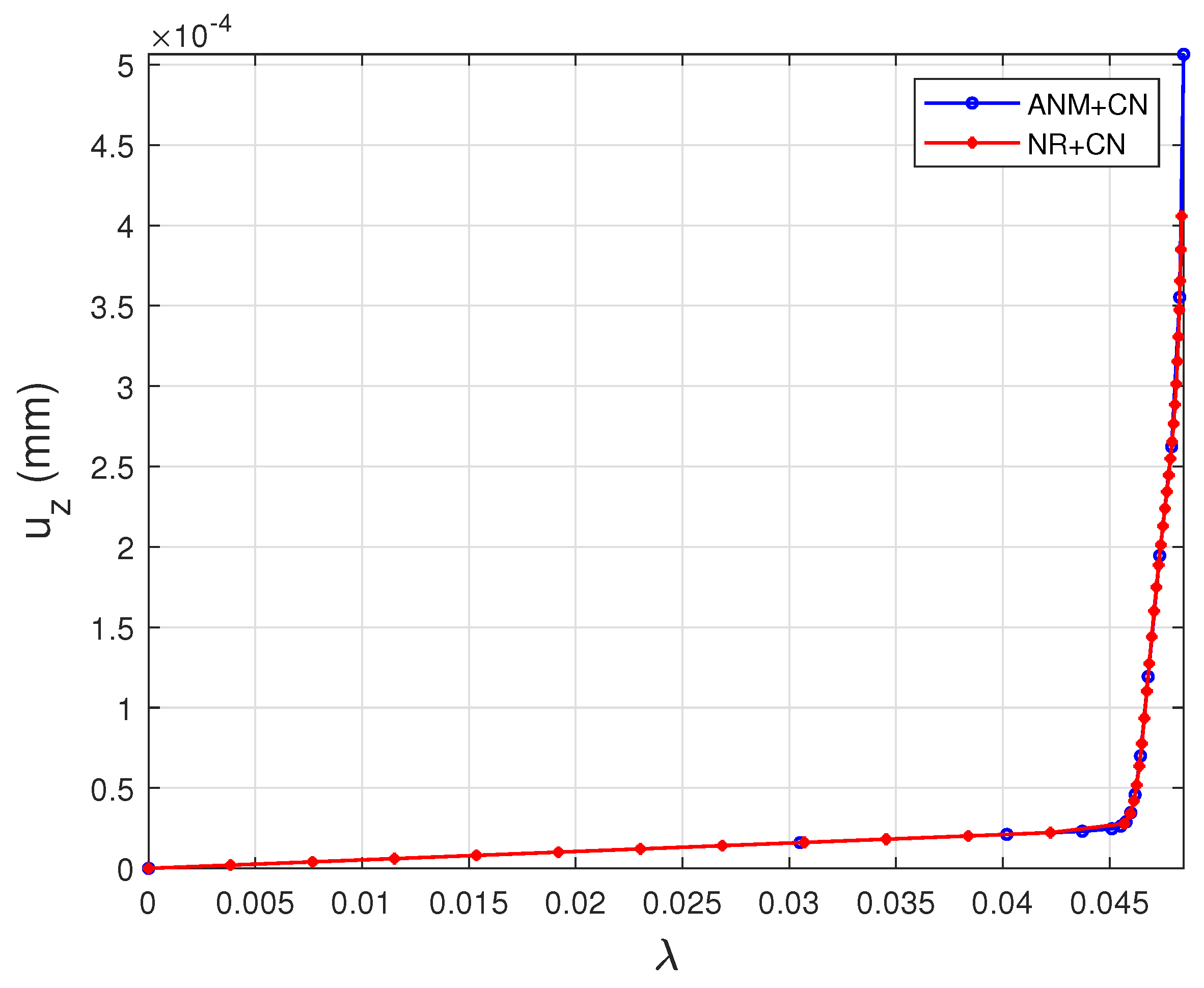 Mathematics 13 03063 g005