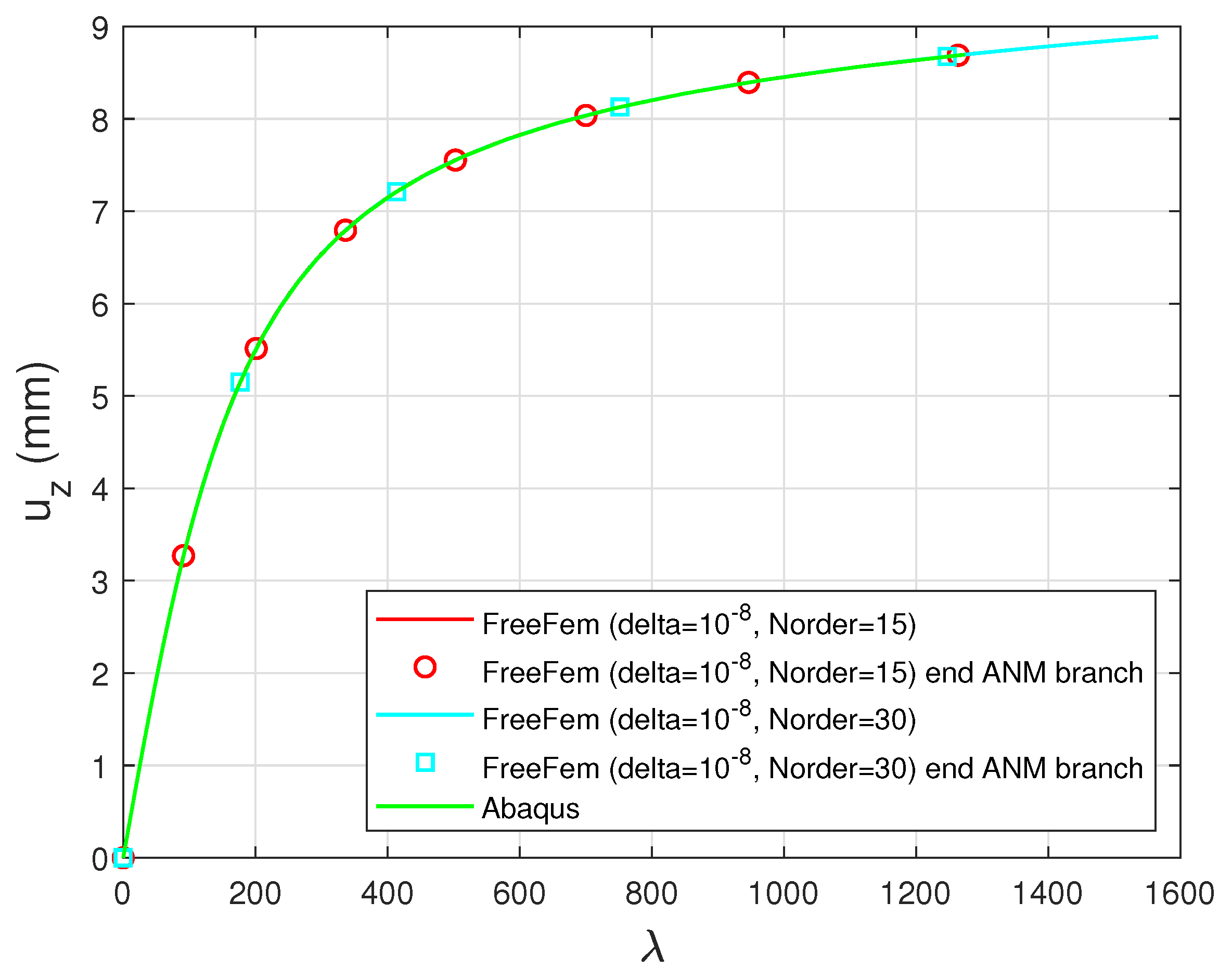 Mathematics 13 03063 g0a3