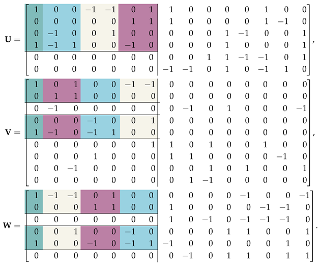 Mathematics 13 03064 i002