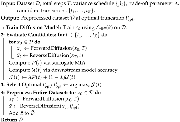 Mathematics 13 03070 i001 Mathematics 13 03070 i001