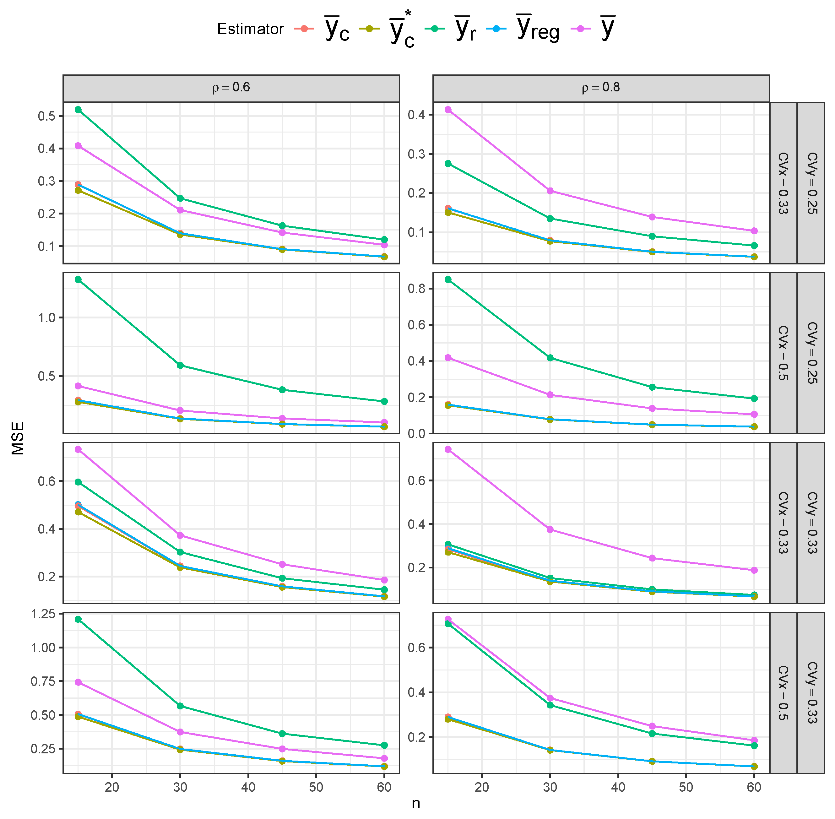 Mathematics 13 03071 g004