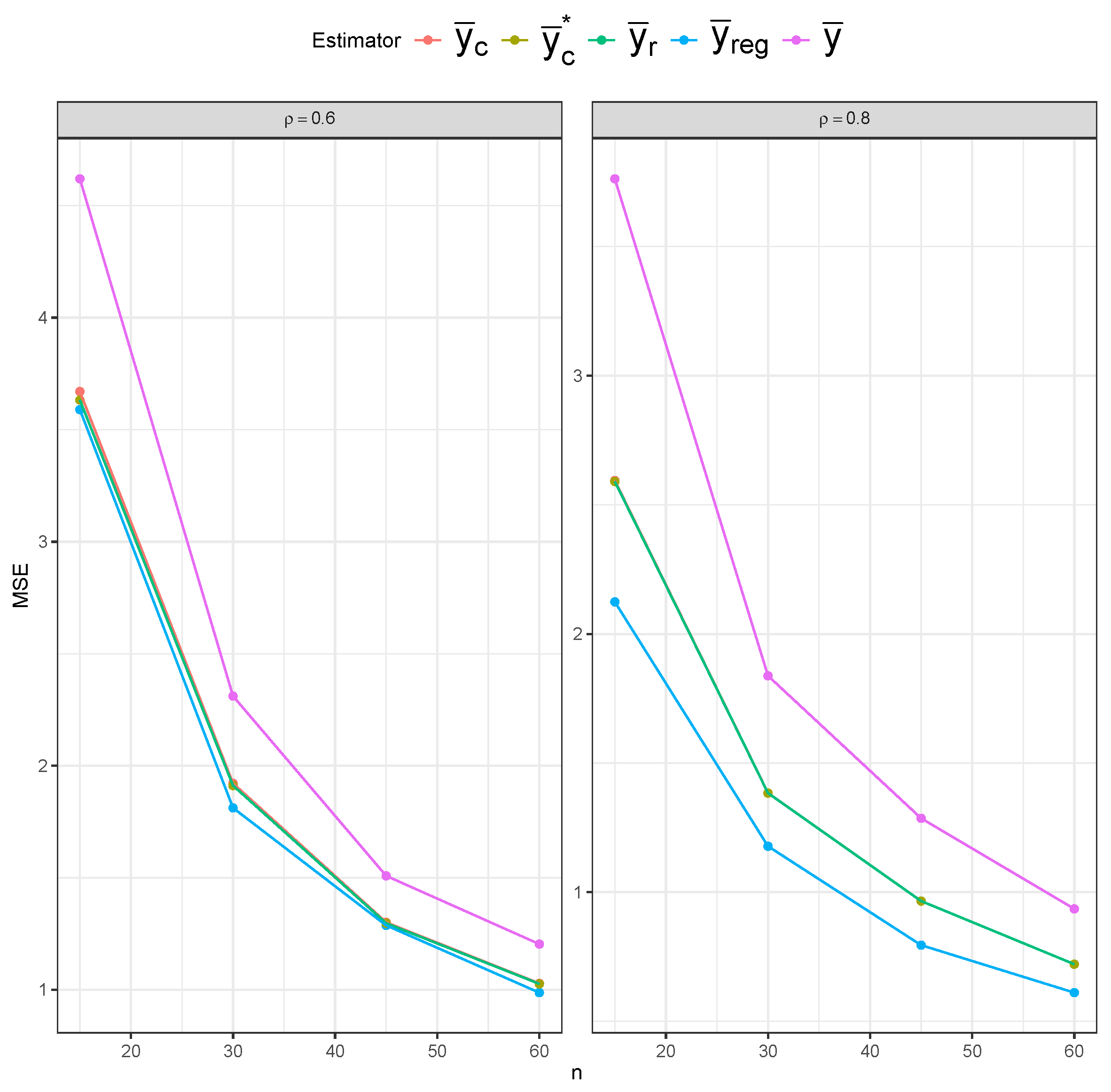 Mathematics 13 03071 g010