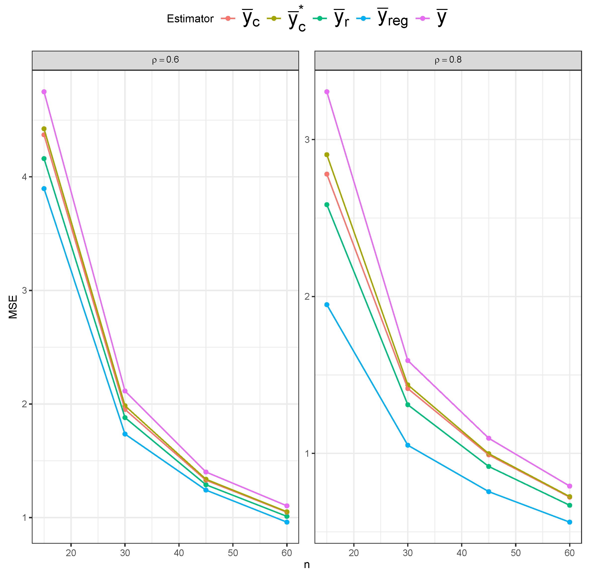 Mathematics 13 03071 g011
