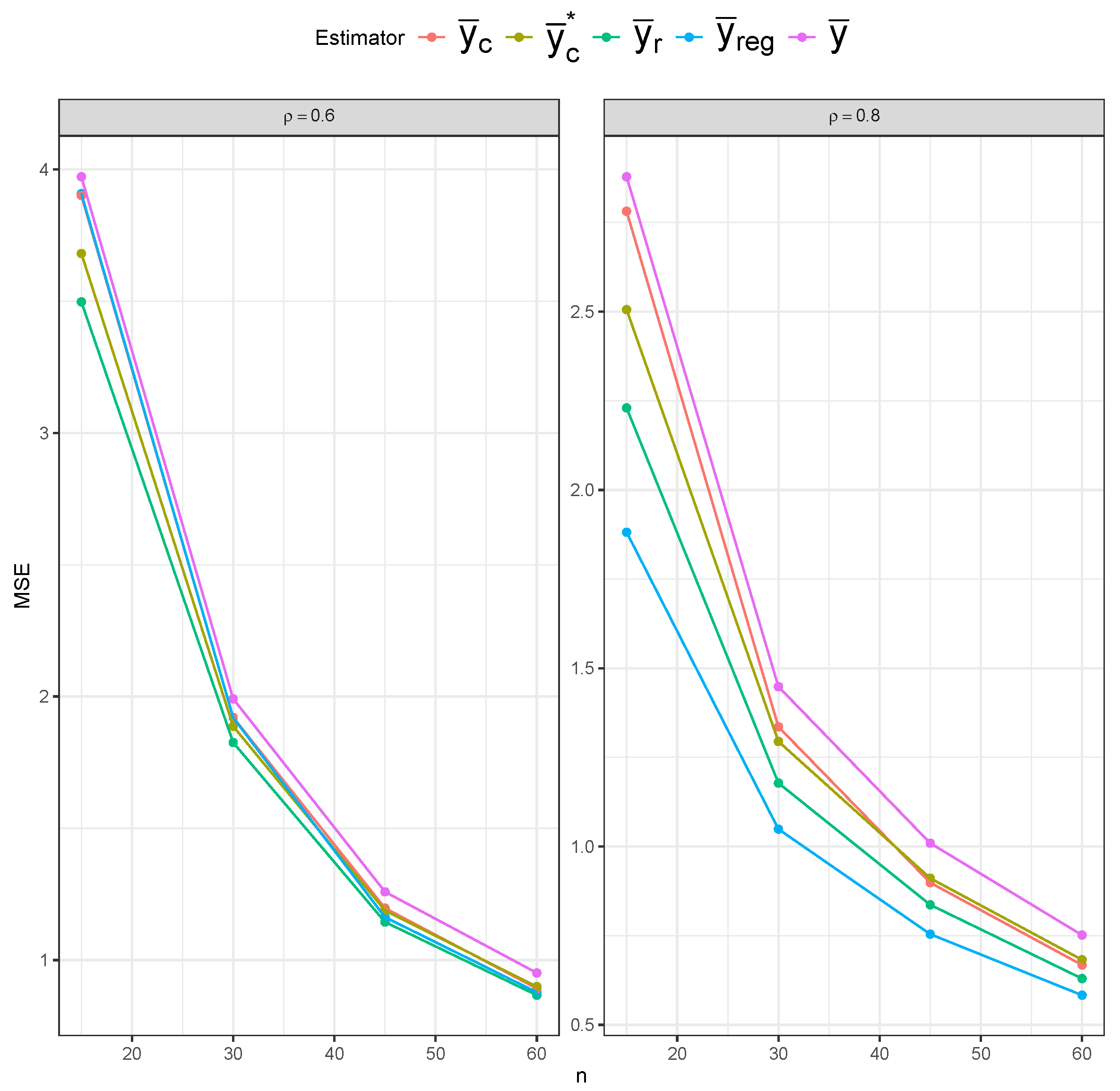 Mathematics 13 03071 g012