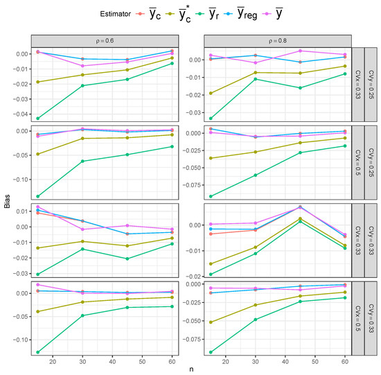Mathematics 13 03071 g0a1