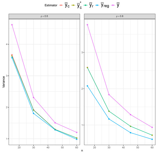 Mathematics 13 03071 g0a10