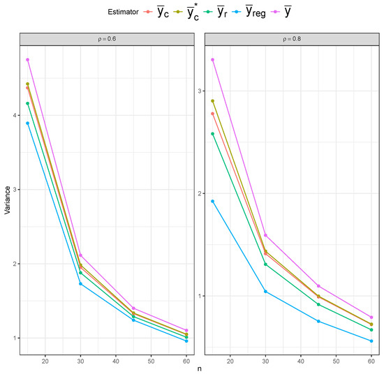 Mathematics 13 03071 g0a11