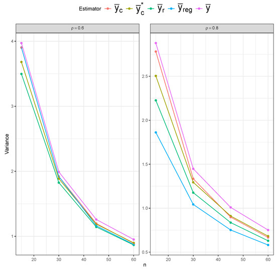 Mathematics 13 03071 g0a12