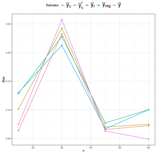 Mathematics 13 03071 g0a14