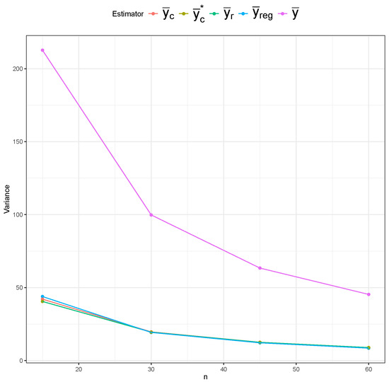 Mathematics 13 03071 g0a16