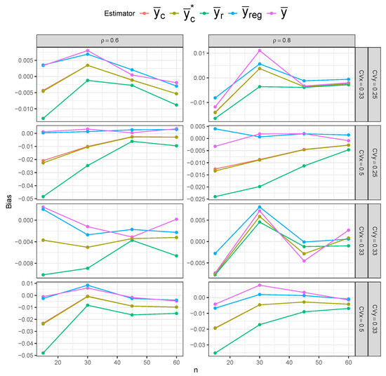 Mathematics 13 03071 g0a2