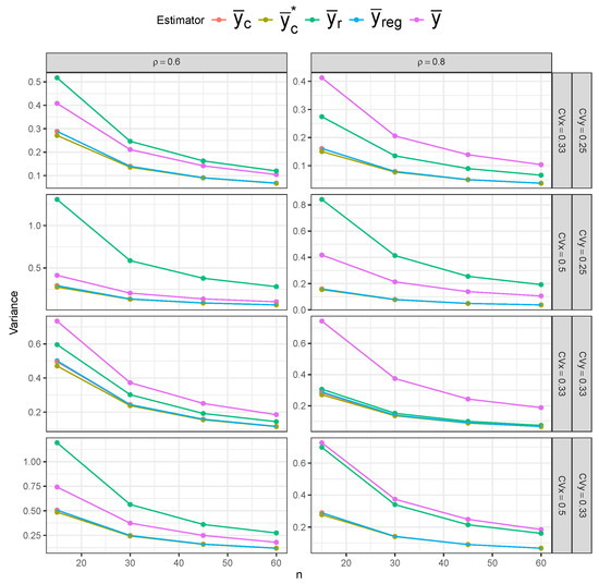 Mathematics 13 03071 g0a4