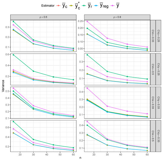 Mathematics 13 03071 g0a5