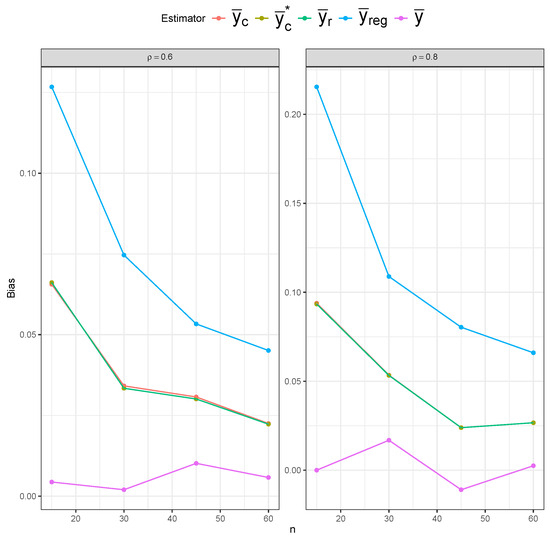 Mathematics 13 03071 g0a7