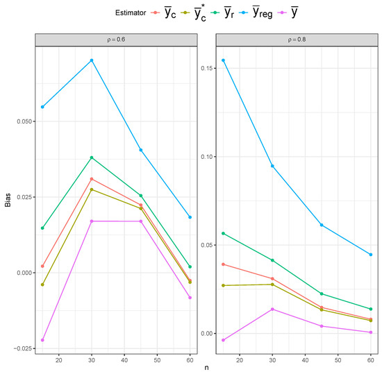 Mathematics 13 03071 g0a8