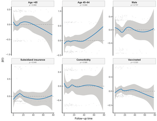Mathematics 13 03072 g0a2