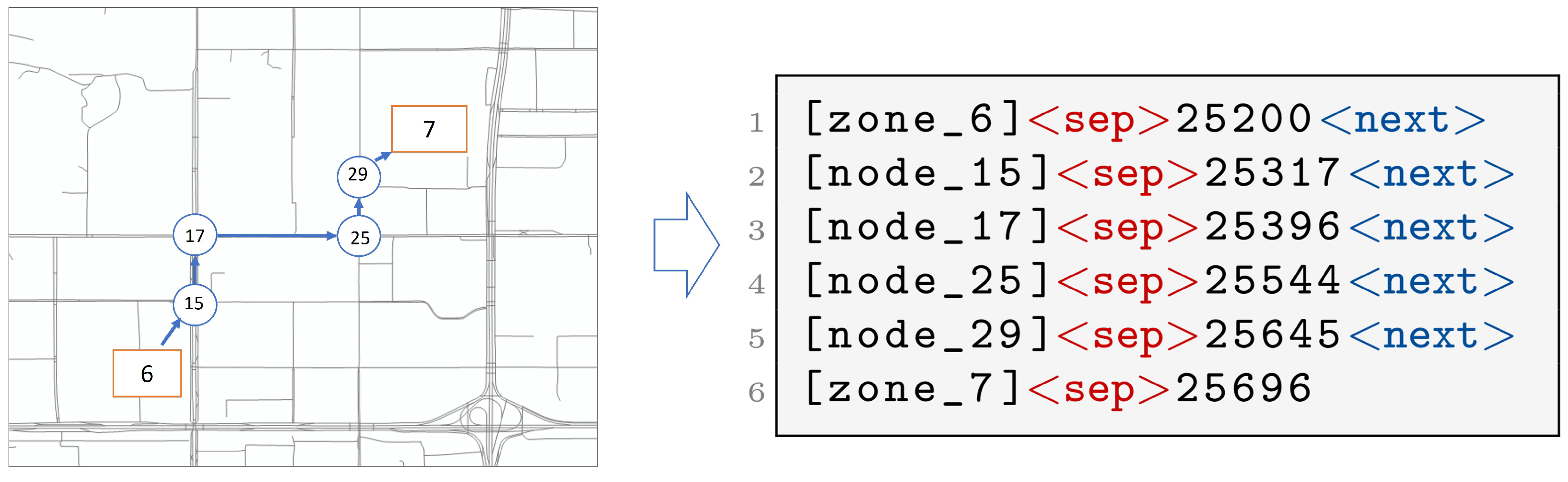Mathematics 13 03073 g001
