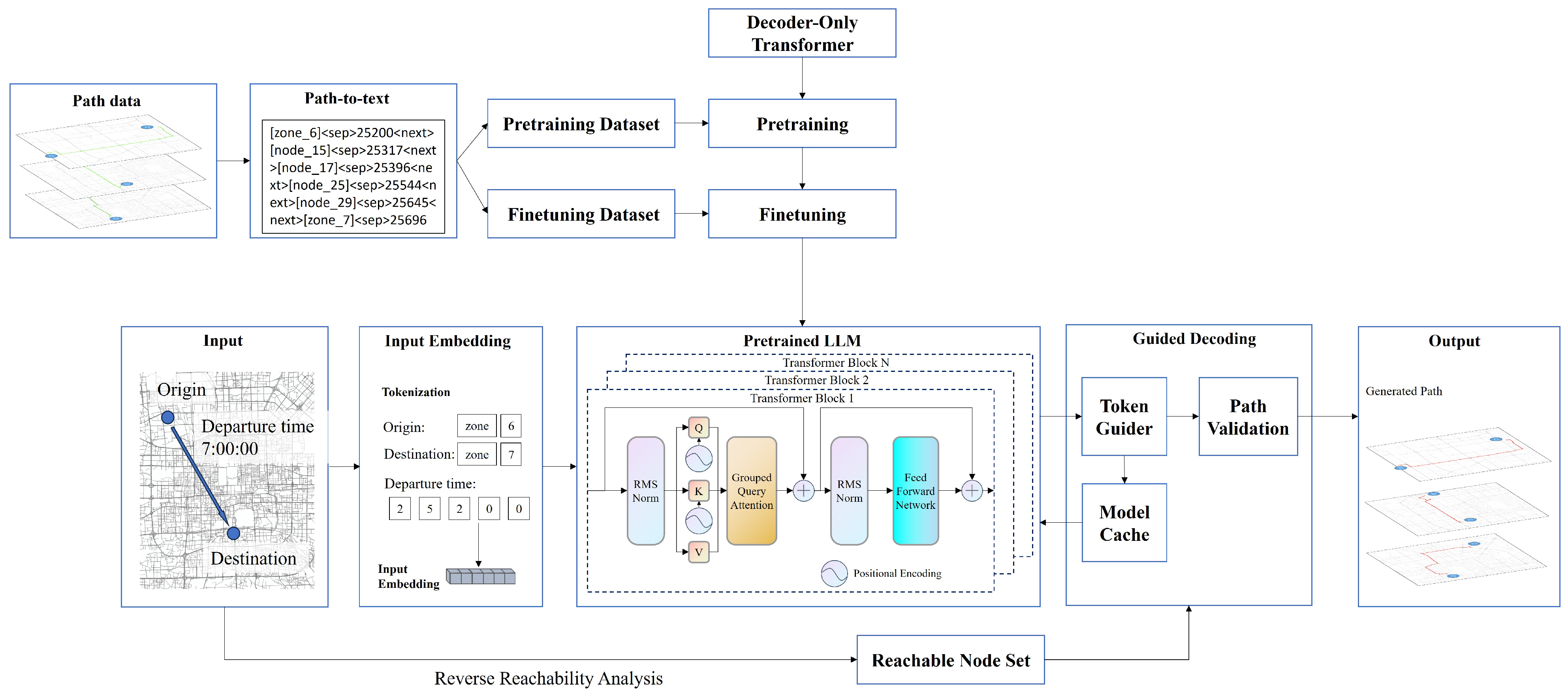 Mathematics 13 03073 g002