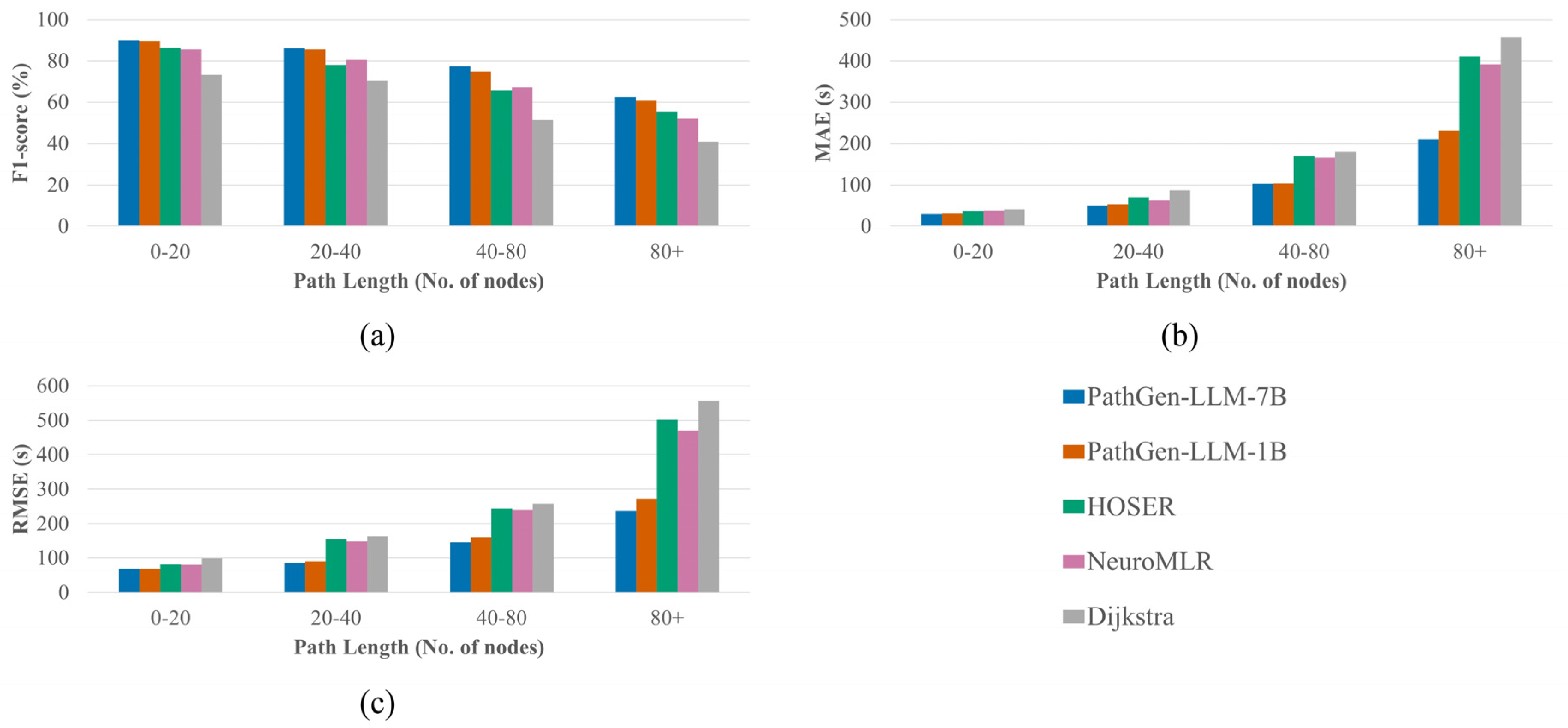 Mathematics 13 03073 g003