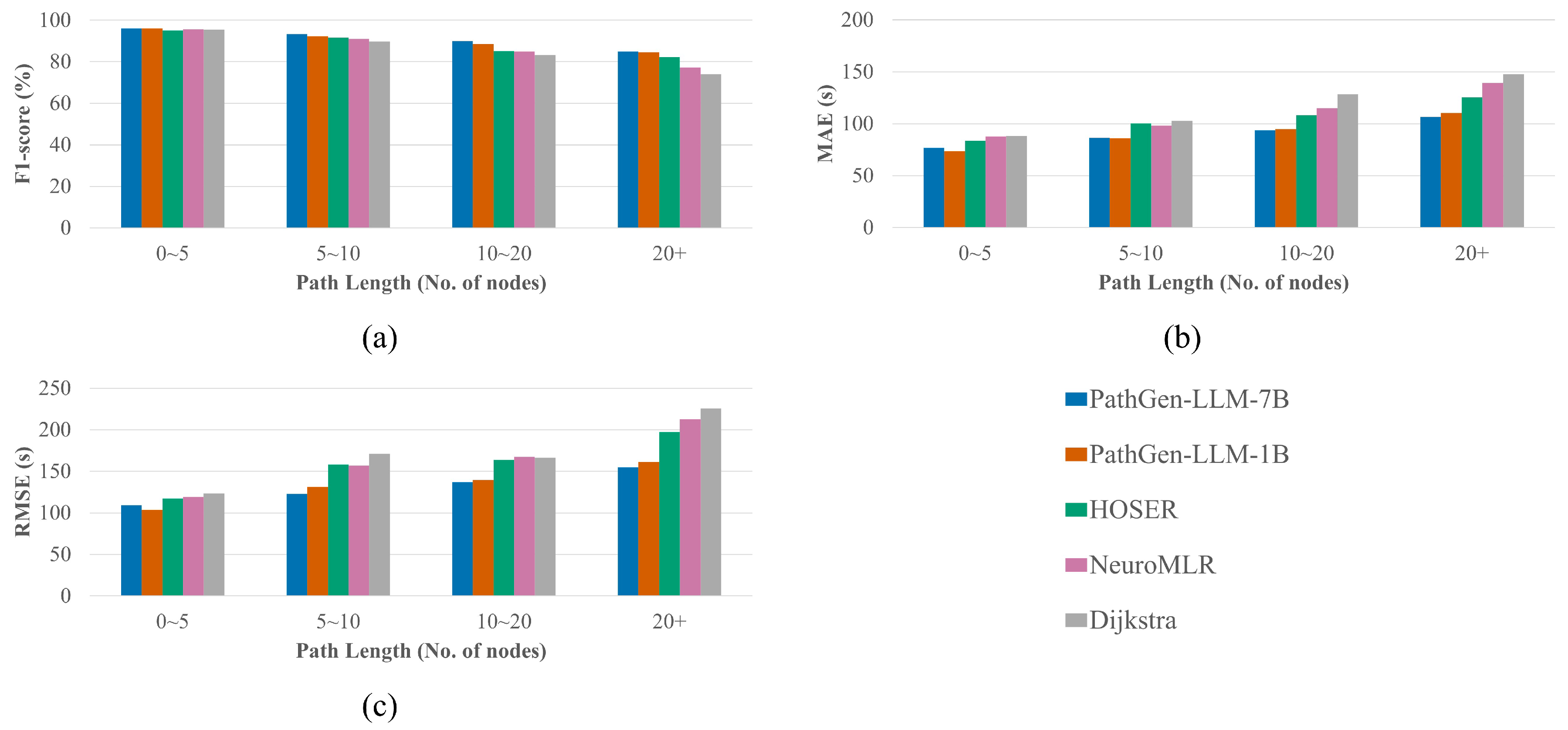 Mathematics 13 03073 g004